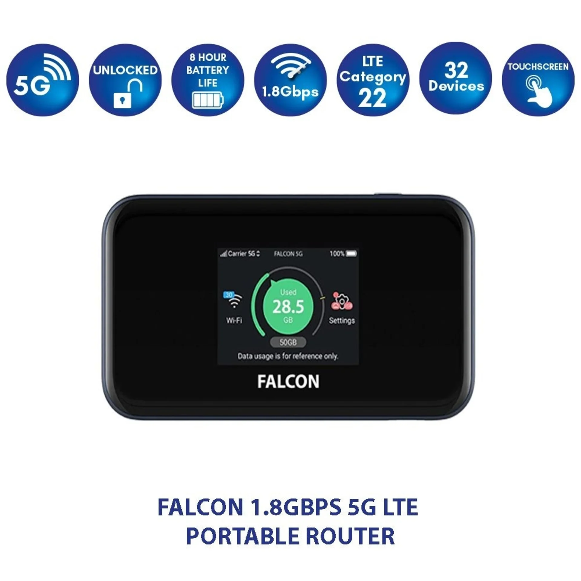 Falcon DIY 5G LTE tragbare Internet Fensterantenne mit mobilem 1800 Mbit/s 5G Cat 22 Router