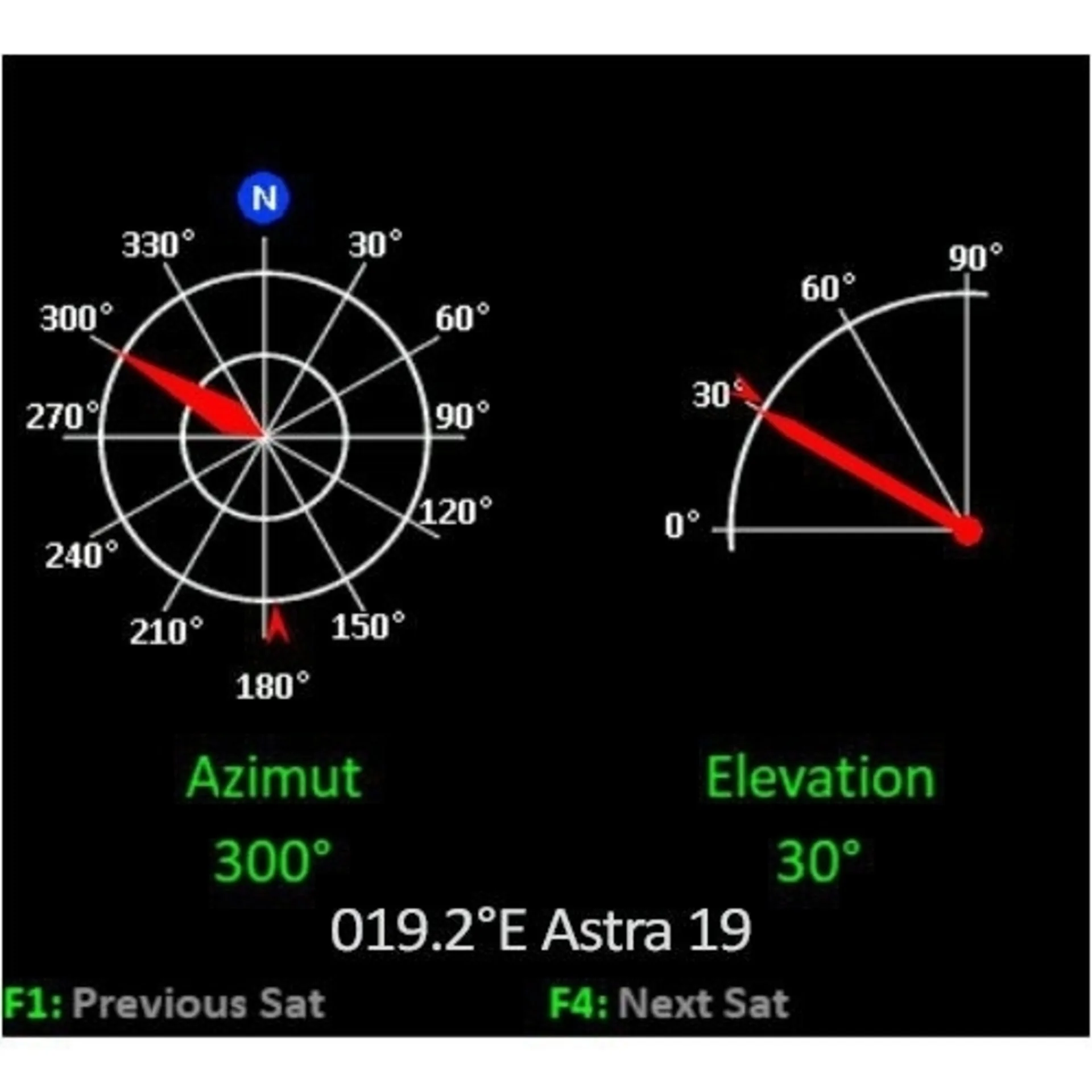 Megasat HD 4 Combo V2 Sat-Finder / Messgerät