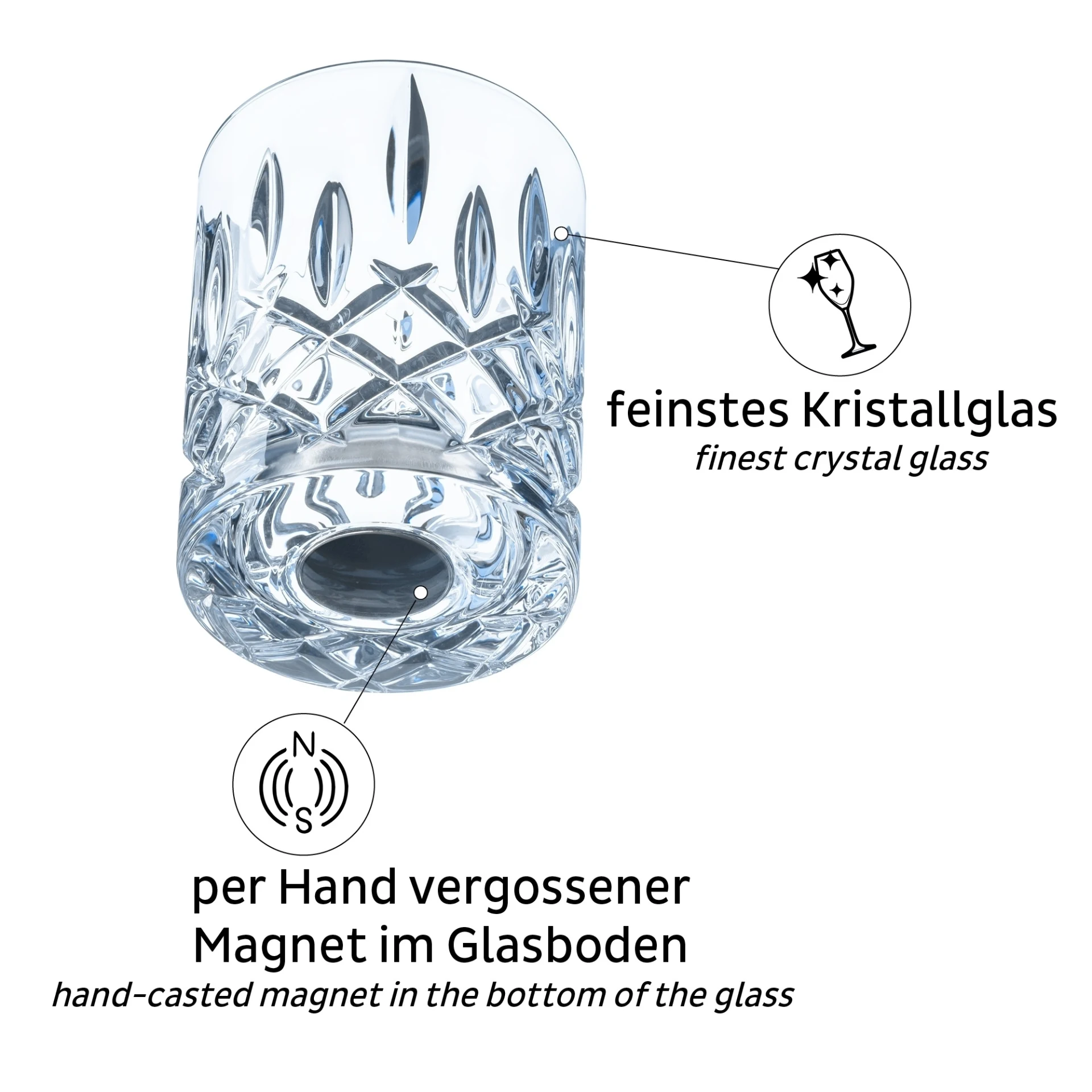 silwy® Magnet-Kristallgläser WHISKY