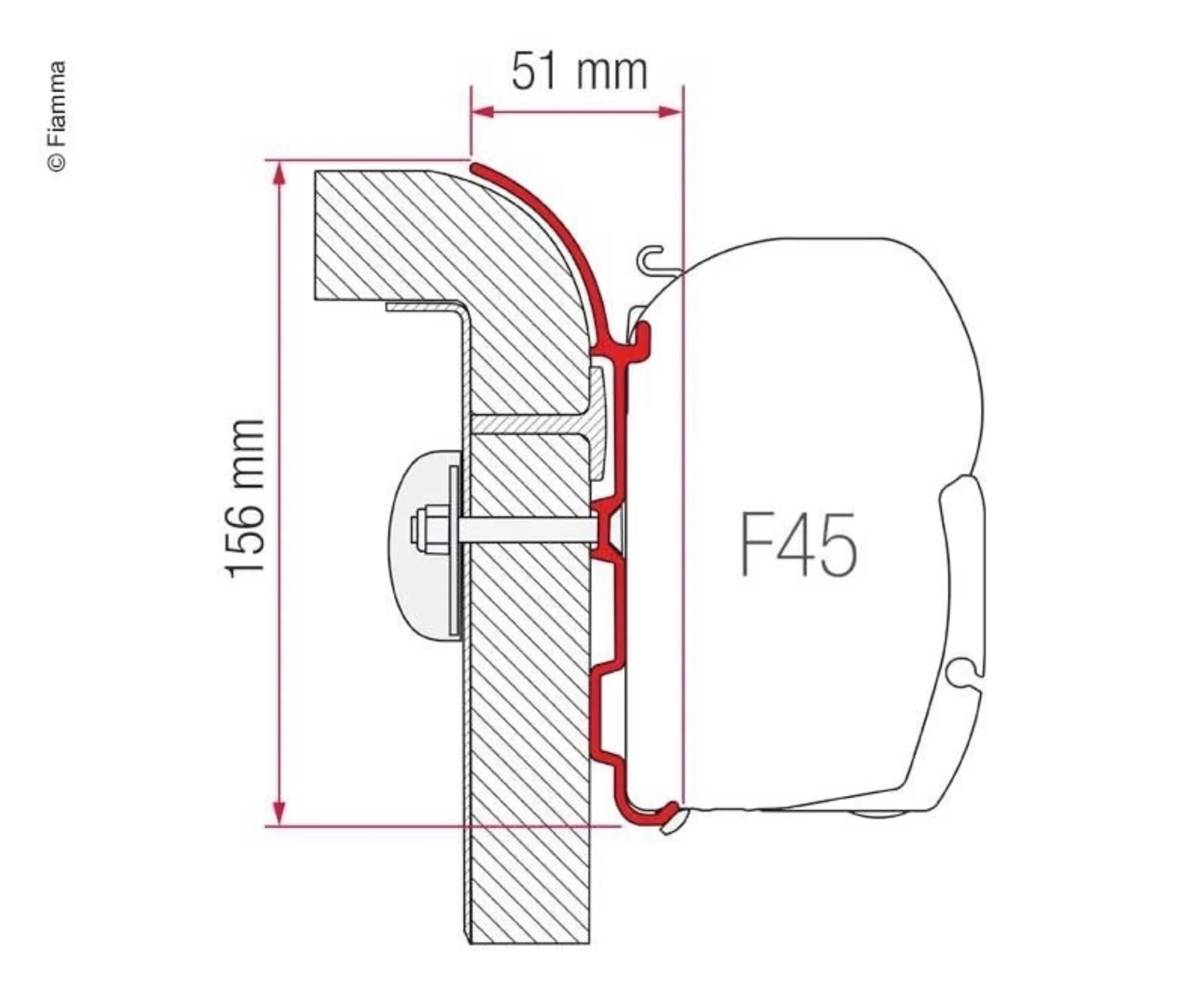 Bürstner Adapter Kit für F1, F45i und F45iL Markisenhalterung