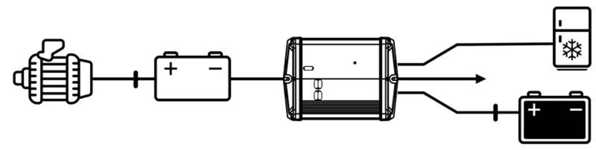 Carbest Batterie-Ladebooster mit integriertem Kühlschrank-Ausgang (40A/18A)