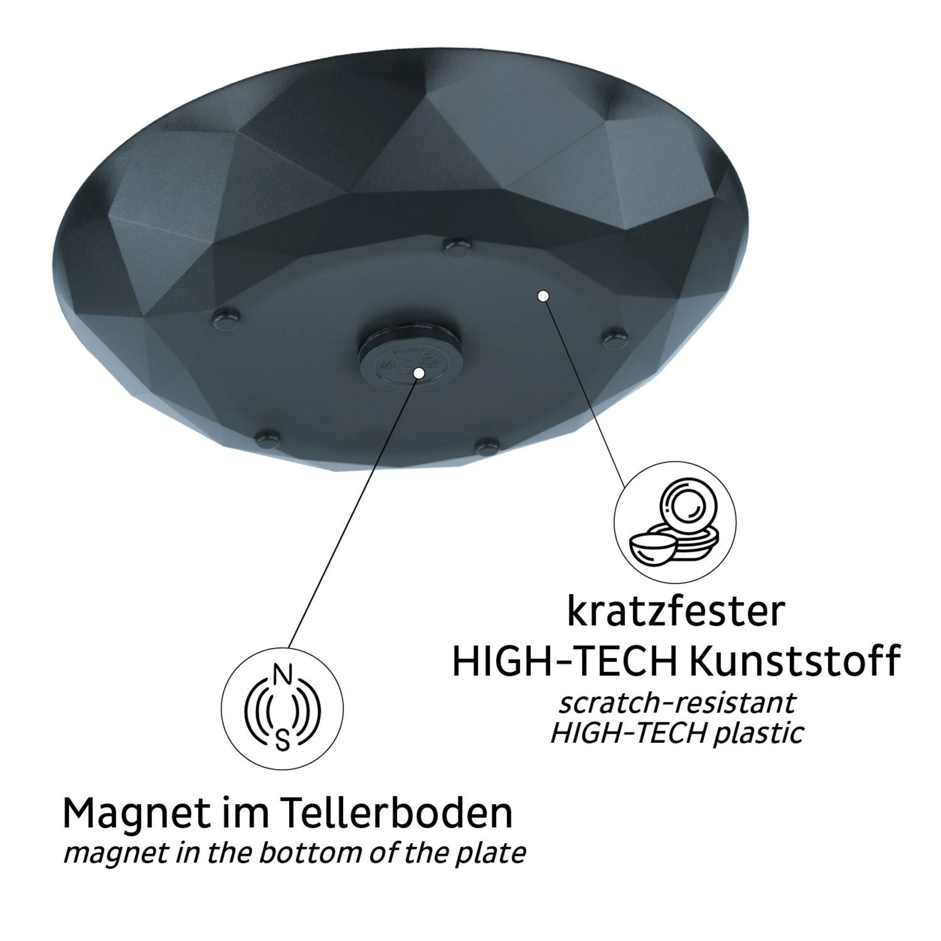 silwy® Assiette magnétique universelle (set de 2) GREY