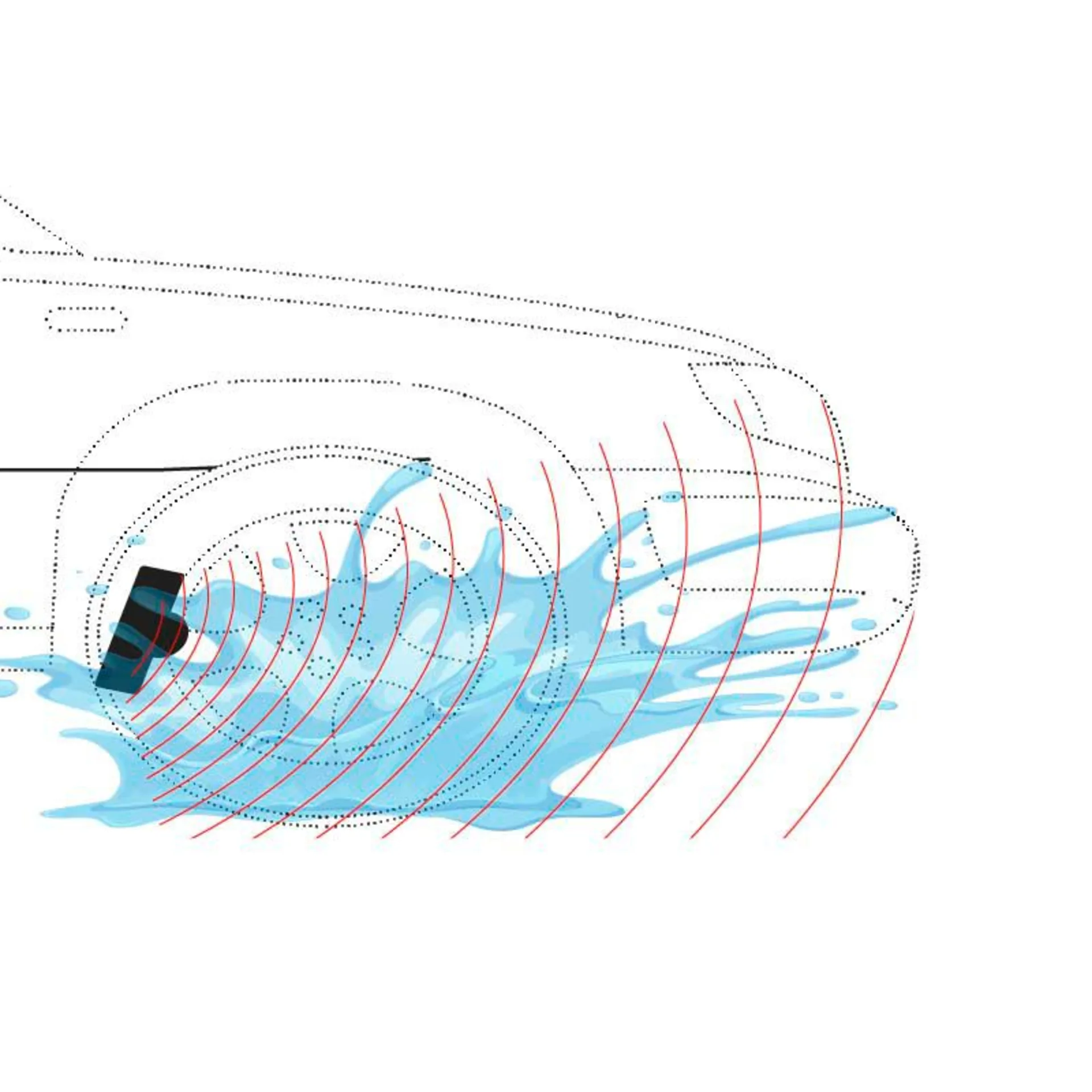 K&K Das wasserdichte 360°-Ultraschallgerät