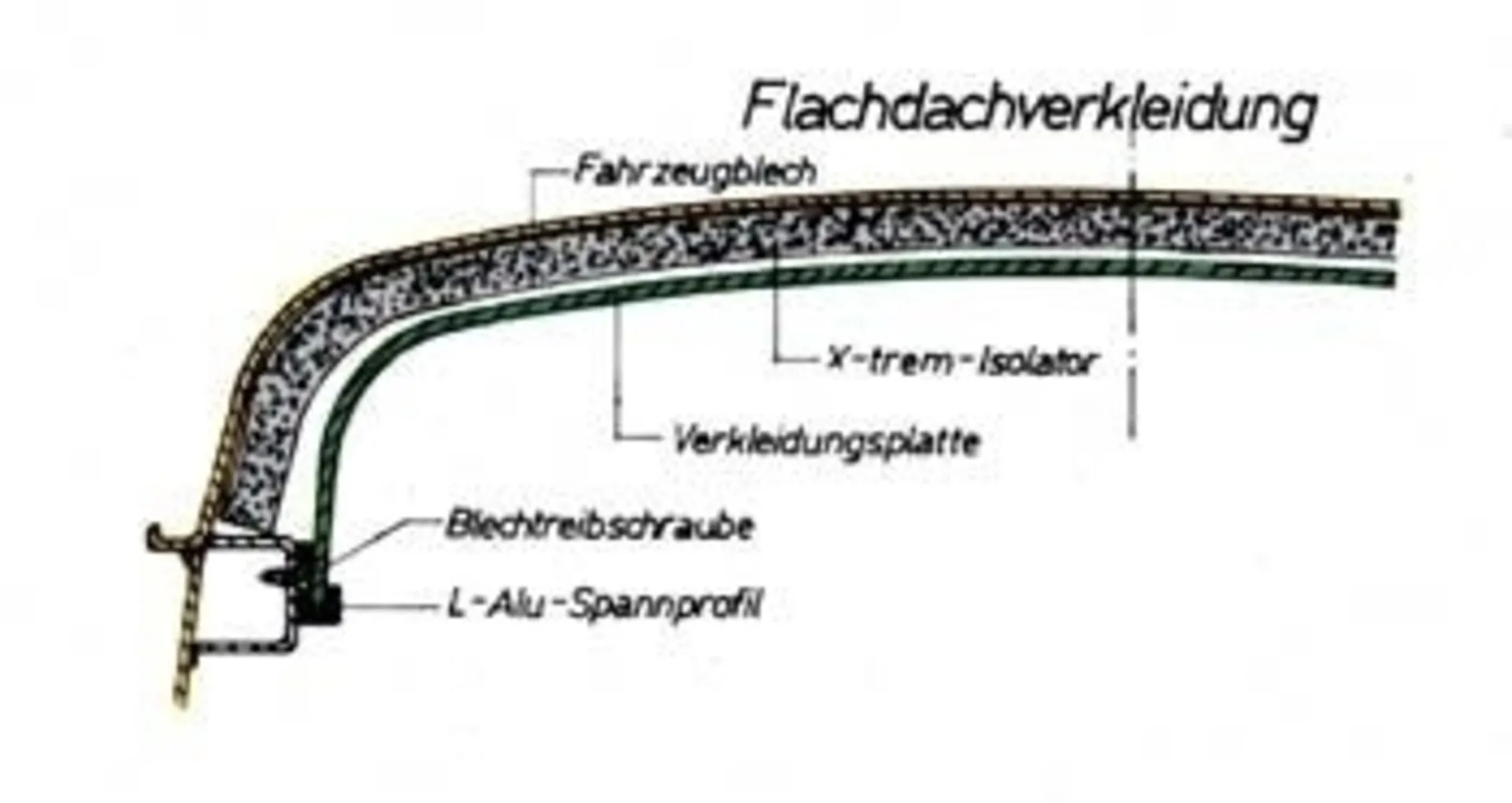 Abschlussprofil aus Aluminium - 3-4 mm