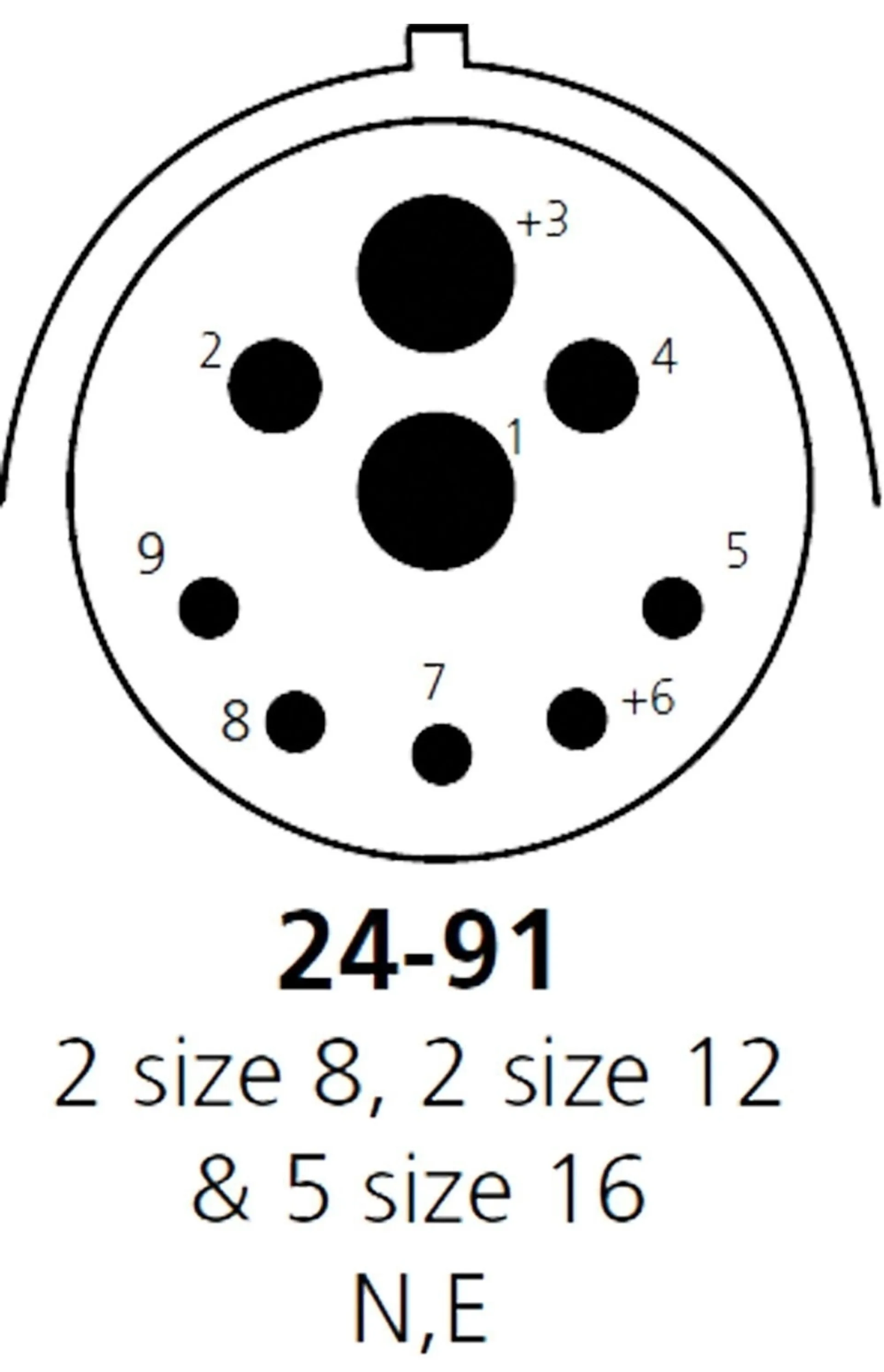 ISOBus-Stecker 9-pol. mit Zugentlastung für ISO-Bus System bei Landw. Fzg., ISO 11783-2