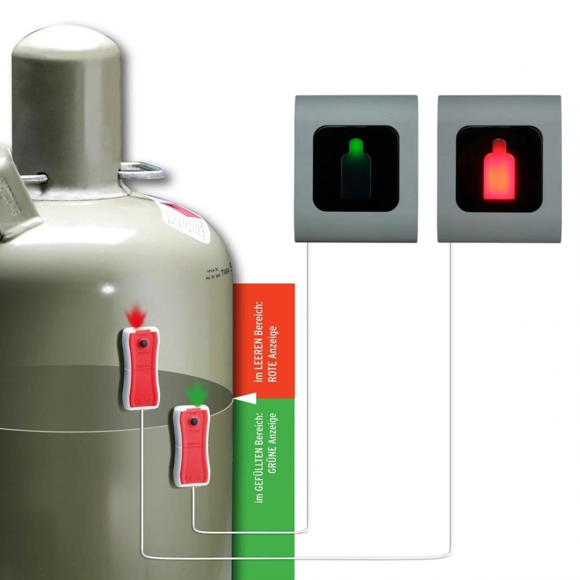 Gaslevel mit externer Reserveanzeige