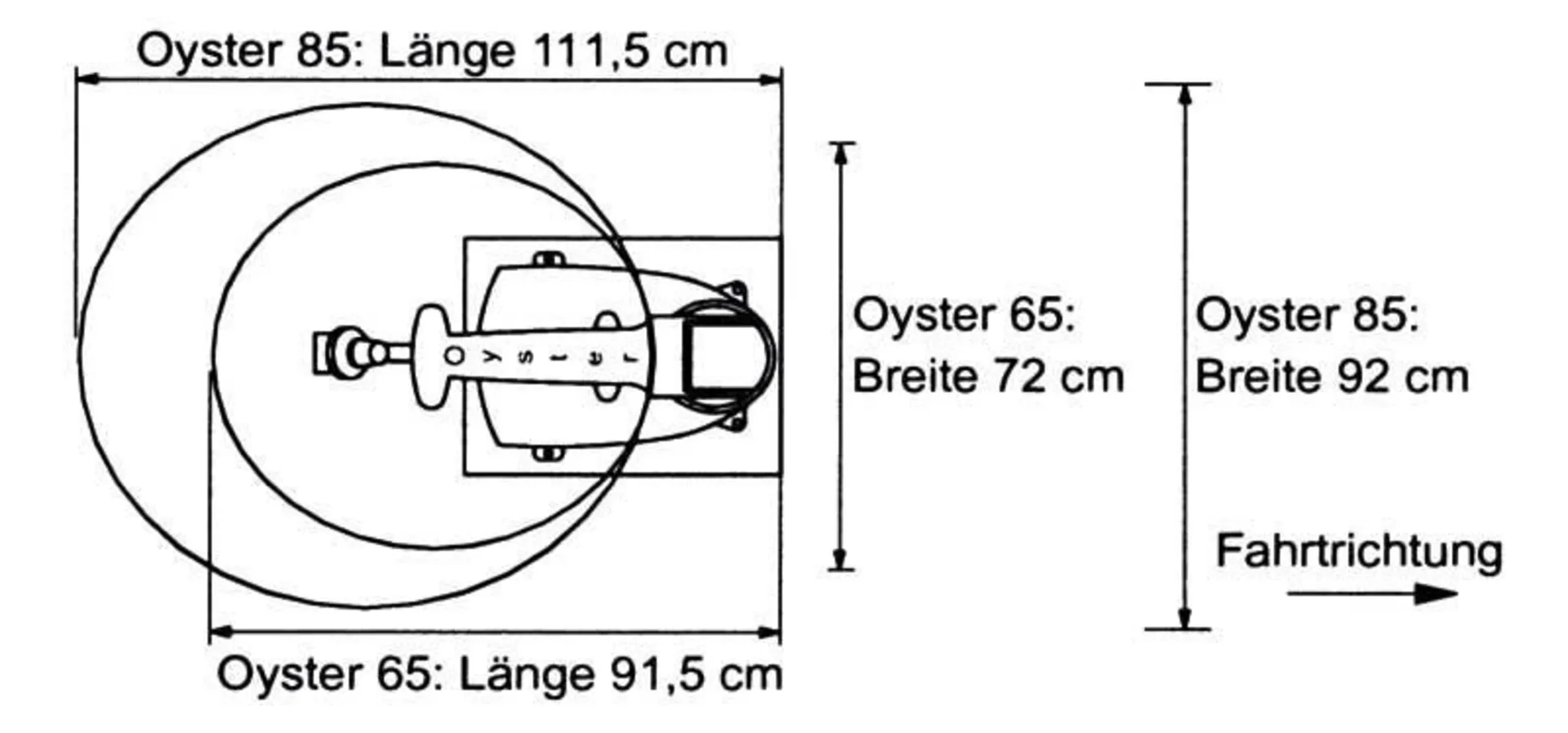 Sat-Anlage Oyster 85 Digital CI