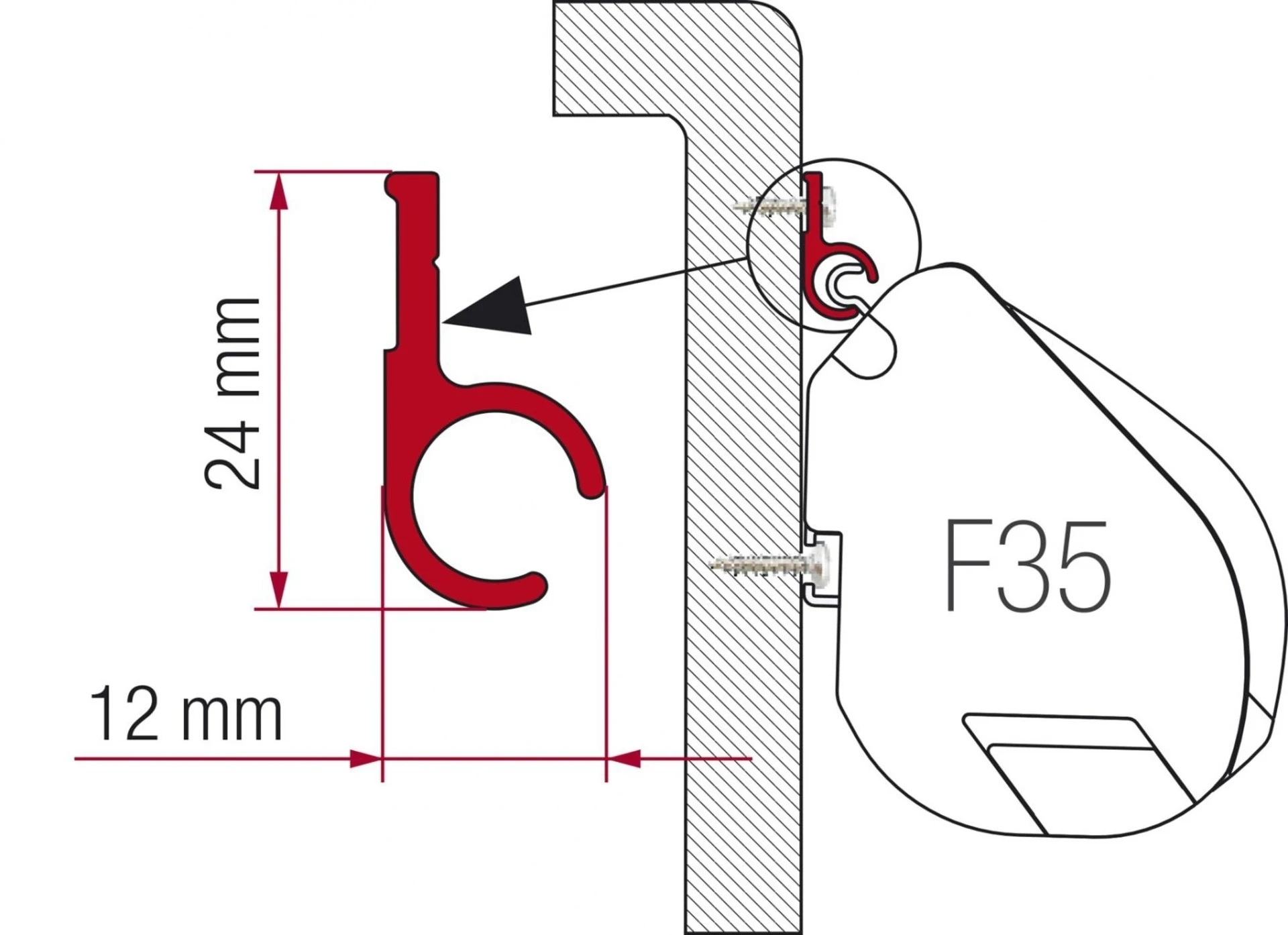 F45 Kit Rail R 300 cm