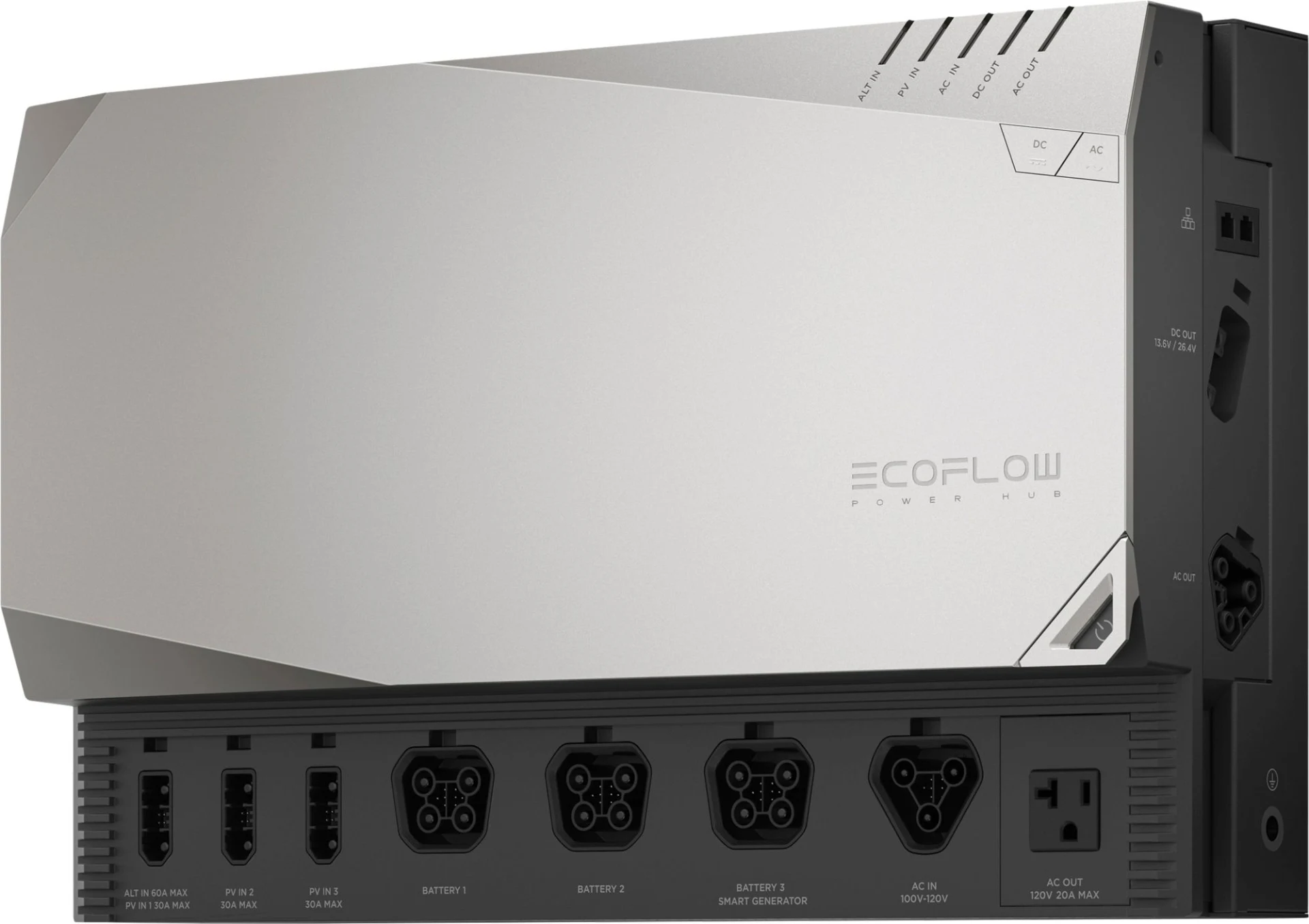 EcoFlow Power Hub Get Set Kit: Power Hub mit Cable Pack Stromversorungslösung für Fahrzeuge
