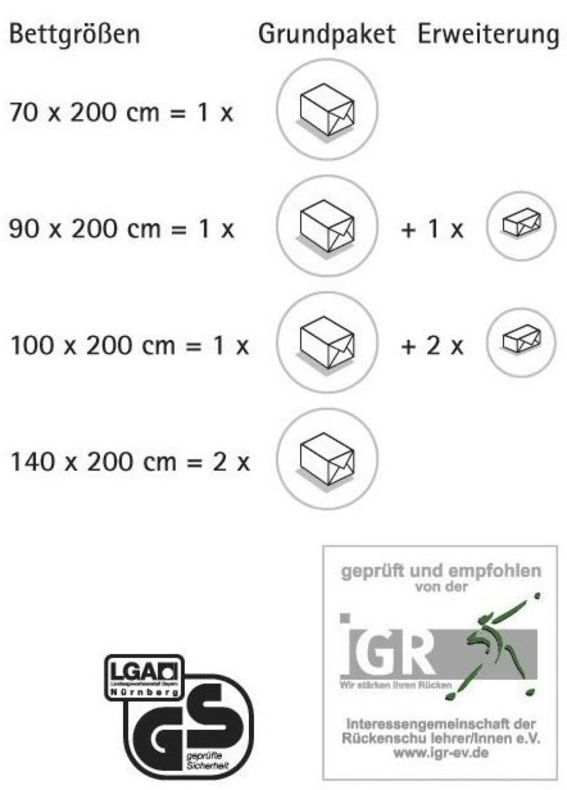 Berger Sentina Mobil by Froli Bettsystem Grundpaket