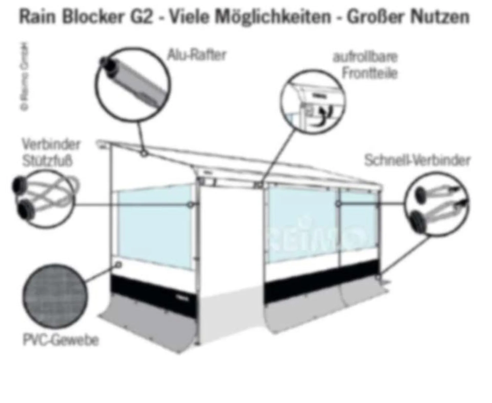 Thule Rain Blocker G2 Vorderwand 150 x 230 cm