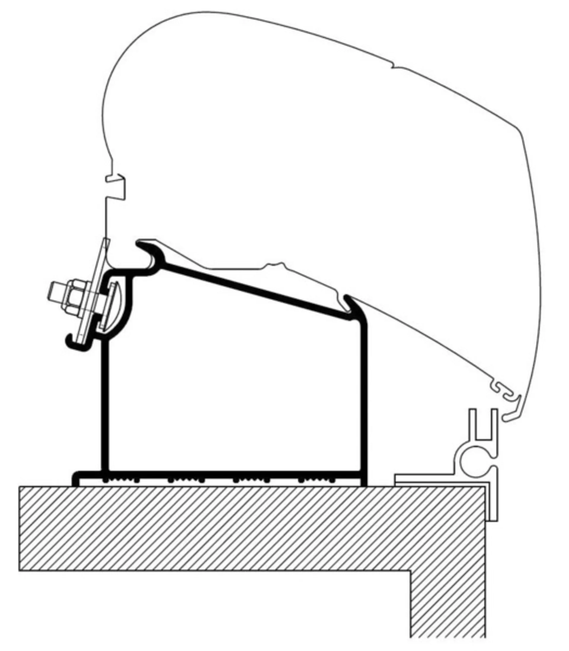 Markisen-Adapter Thule-Omnistor Dachmarkisen 2,5 - 6 m an Adria Wohnwagen