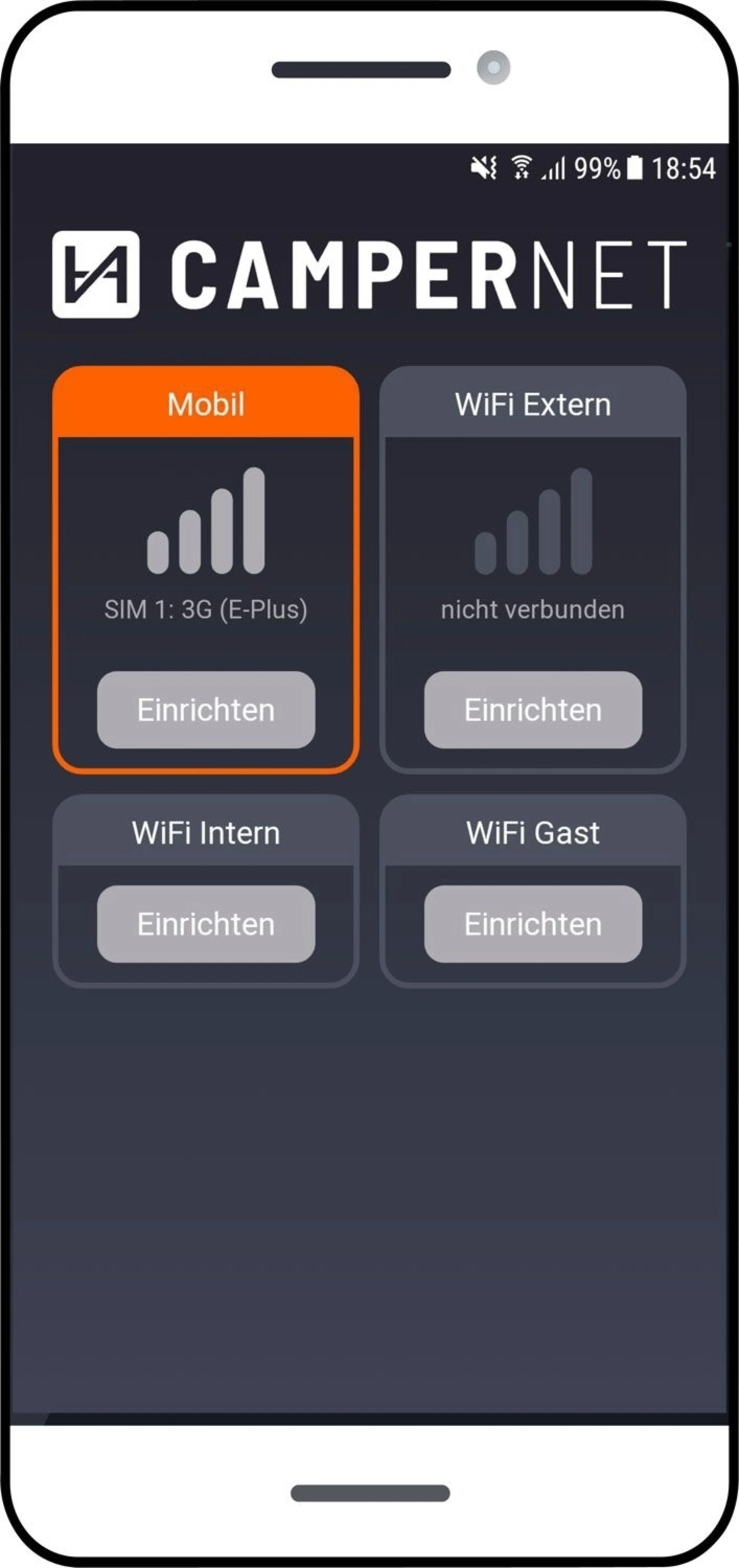 Campernet Dachfinne WiFi / LTE Antenne und Router als Komplettset
