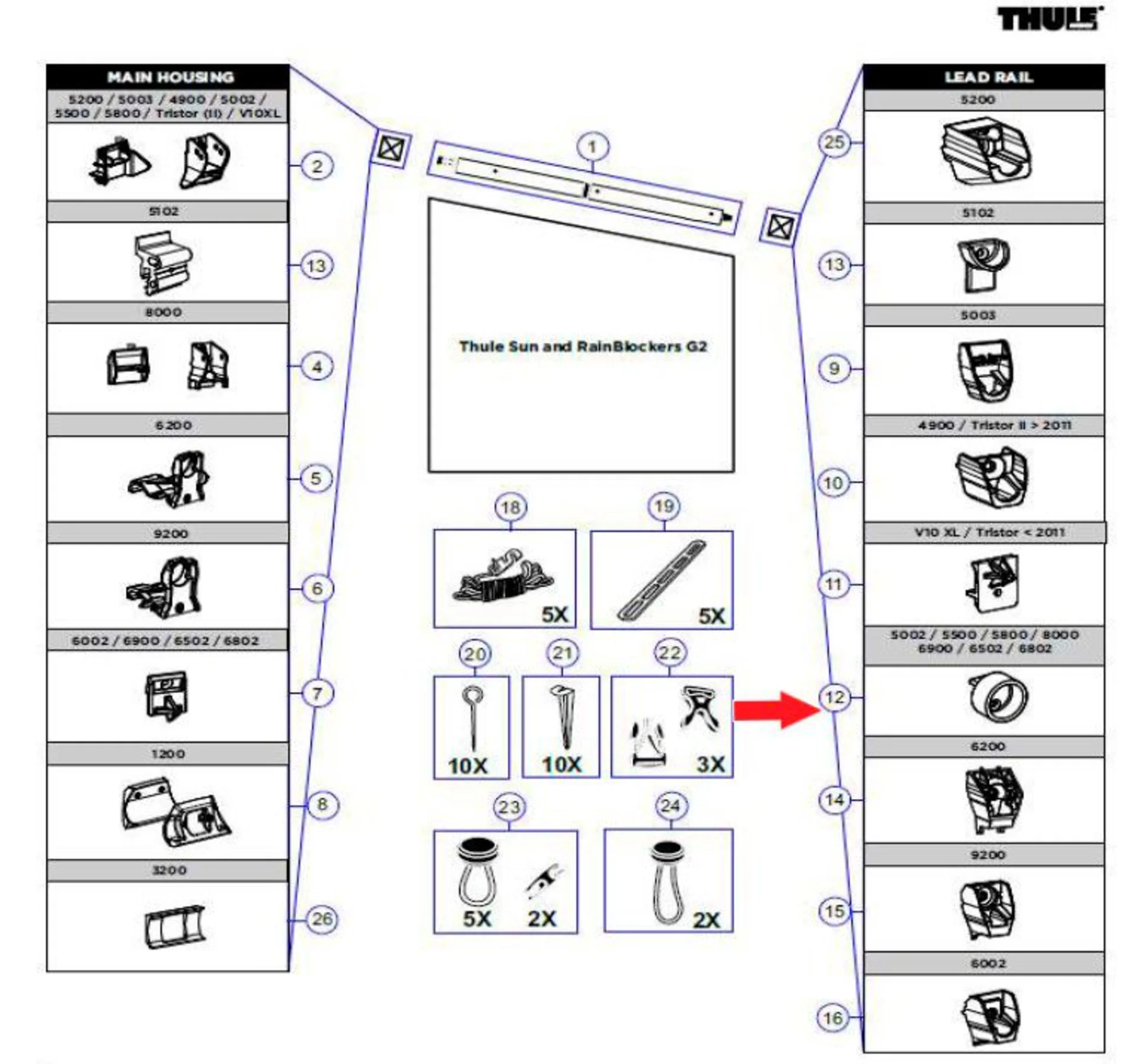 Thule Halterung passend zu Omnistor 5002 / 5500 / 5800 / 6502 / 6802 / 6900 / 8000