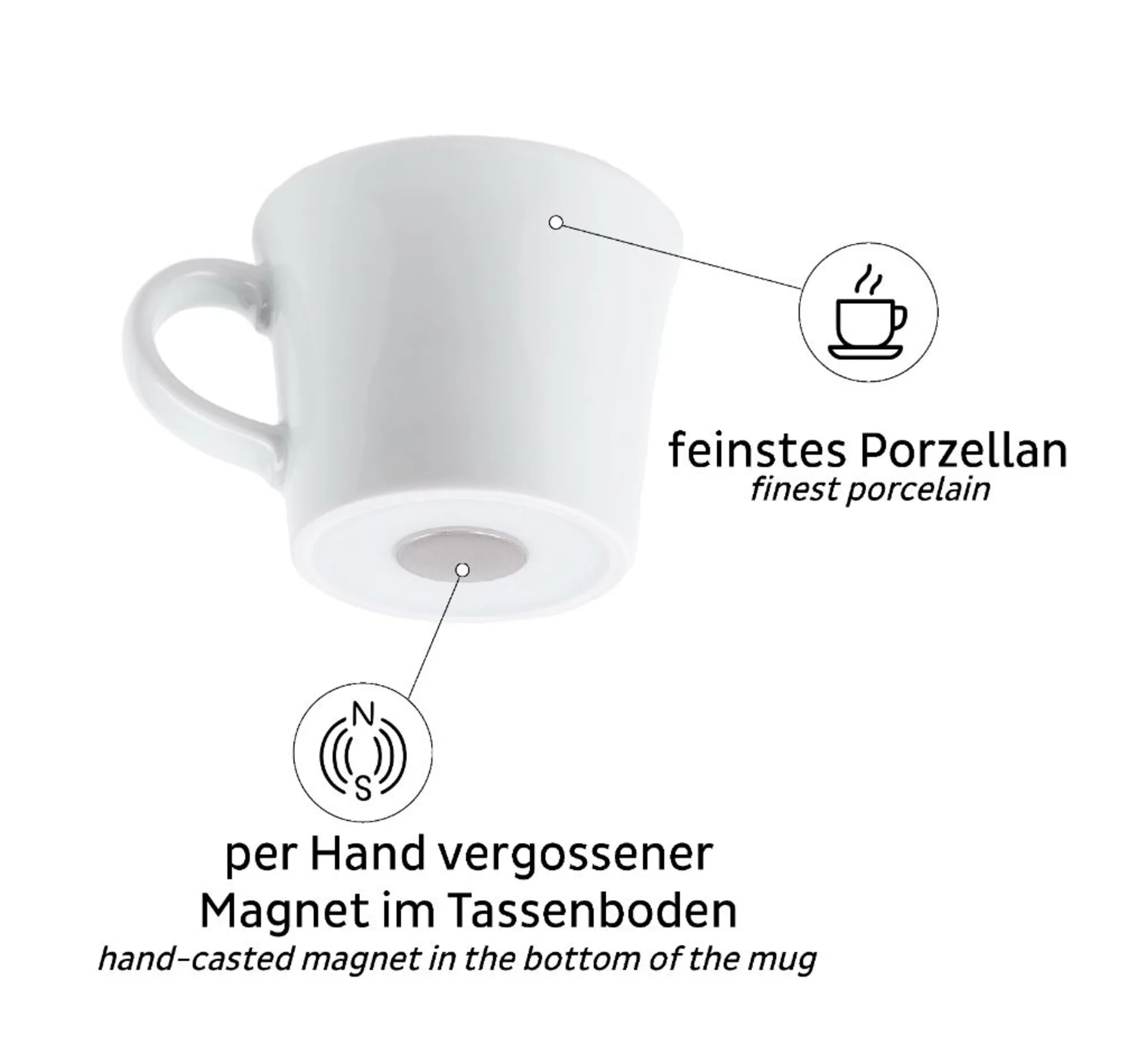 silwy® Porzellan Magnet-Espressotassen 2er-Set (70 ml)