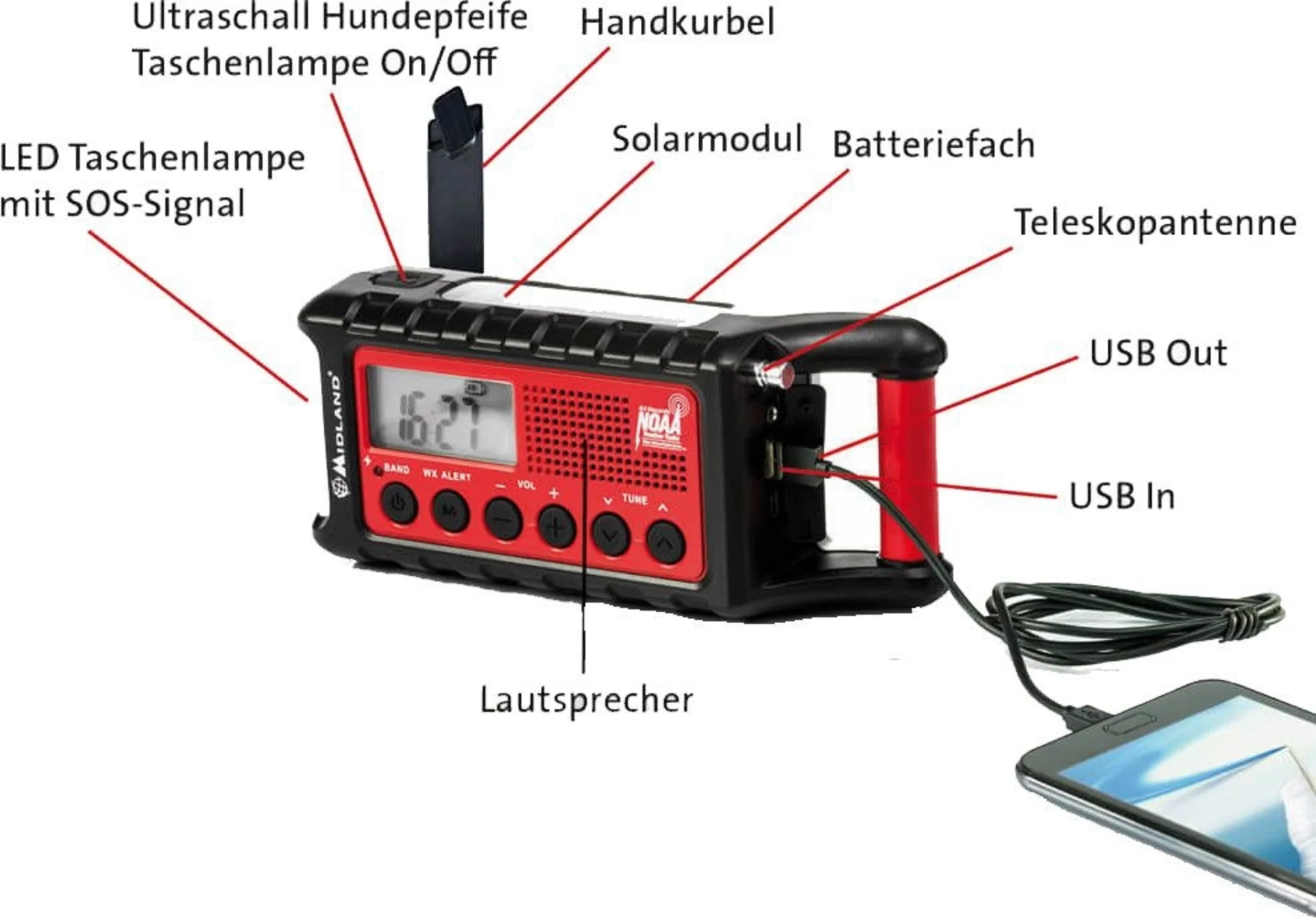 Midland ER 300 Outdoor Kurbel Radio mit Solar, Powerbank und Lampe