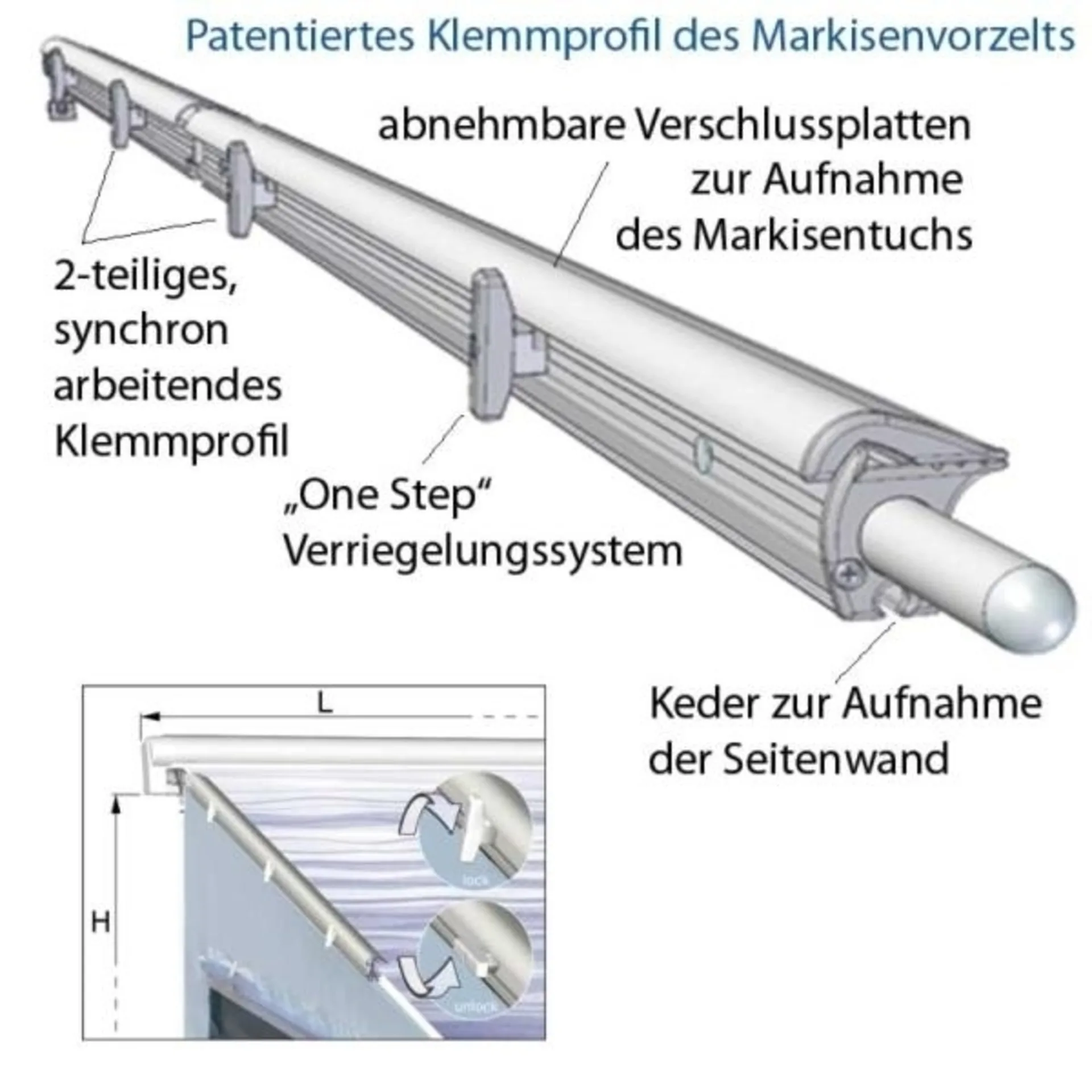 Markisenvorzelt CampRoom 500 5,5m 200-230cm