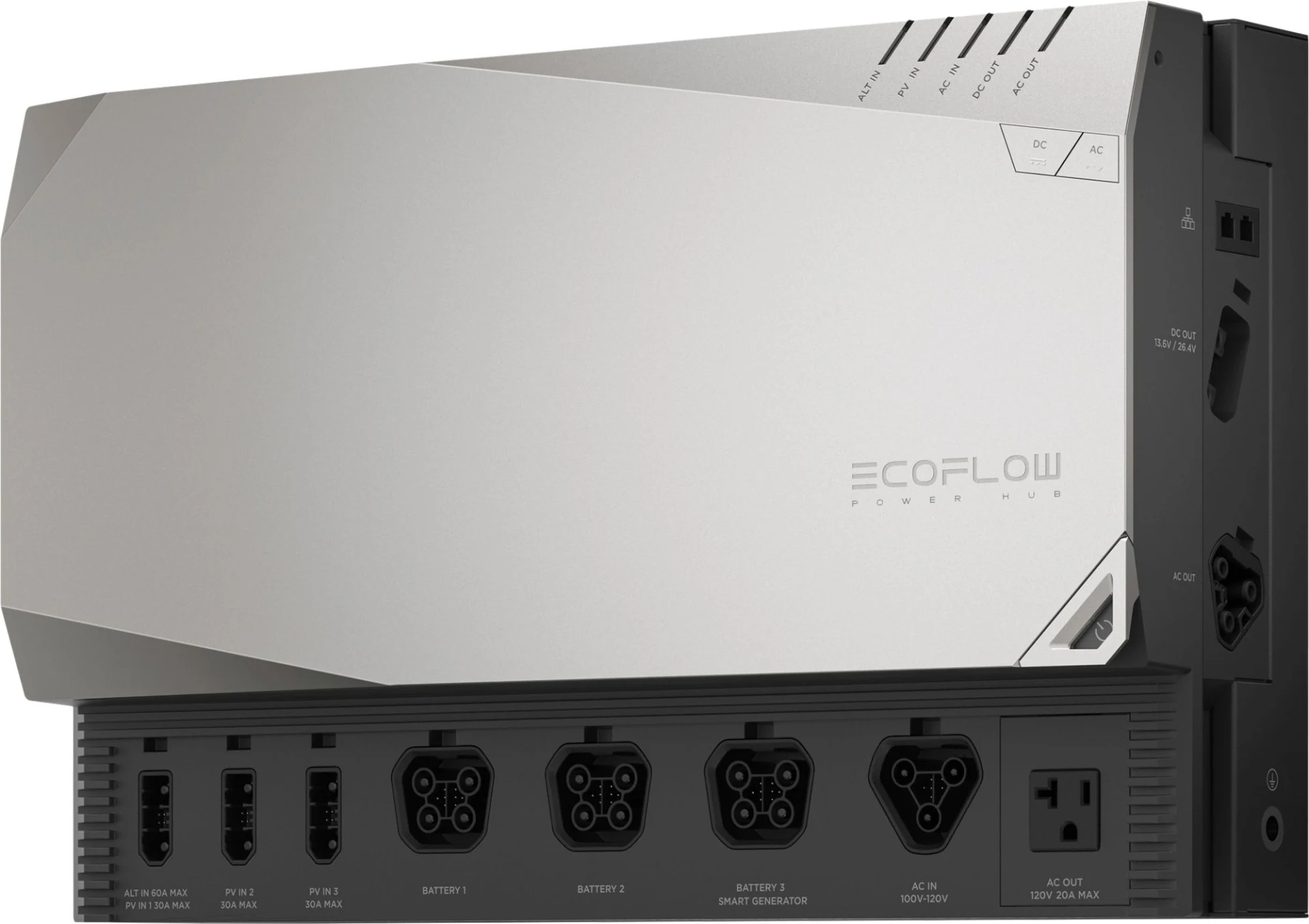 EcoFlow Power Hub Get Set Kit: Power Hub mit Cable Pack Stromversorungslösung für Fahrzeuge