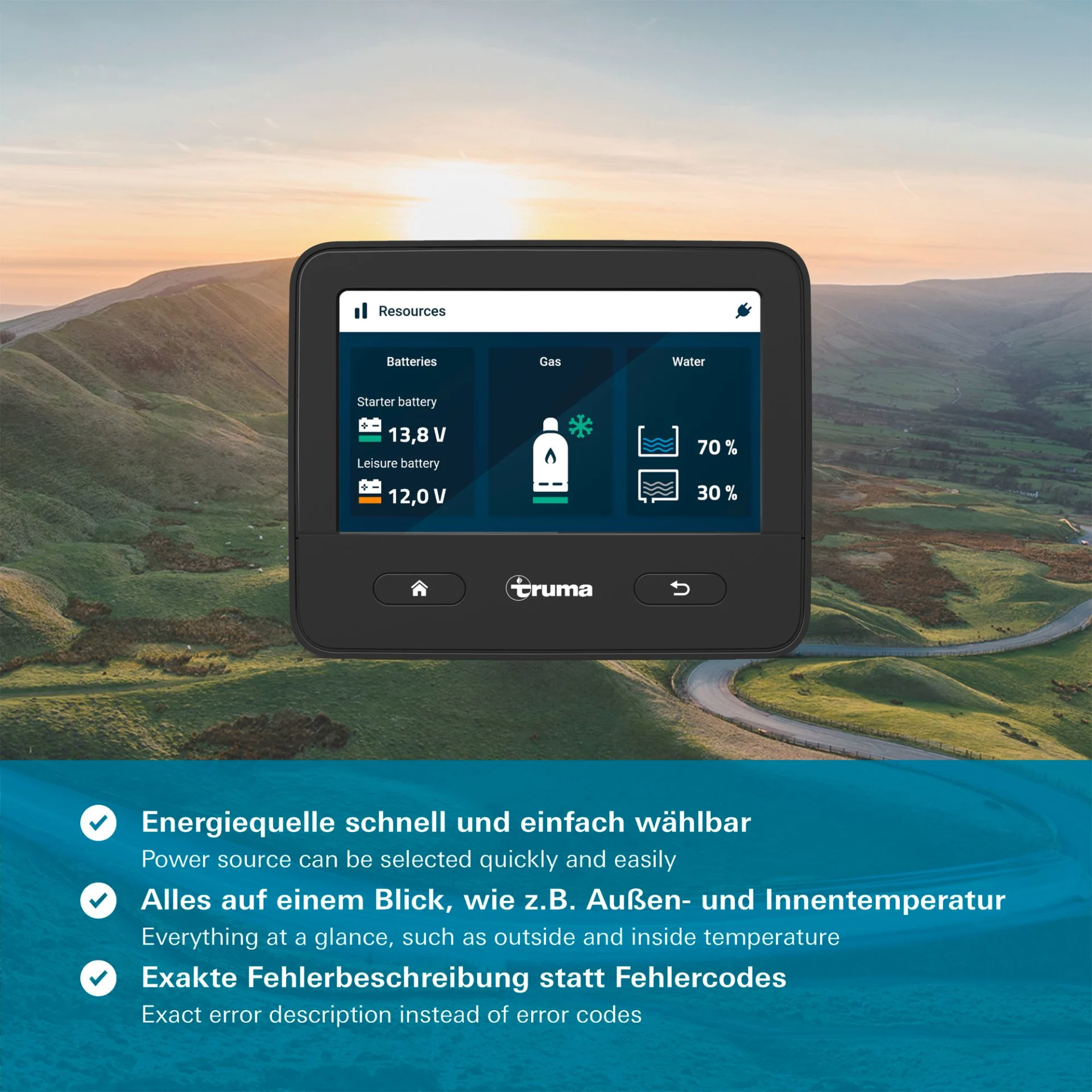 Truma iNet X Panel zentrale Bedieneinheit Nachrüstsatz für Fernsteuereinheit
