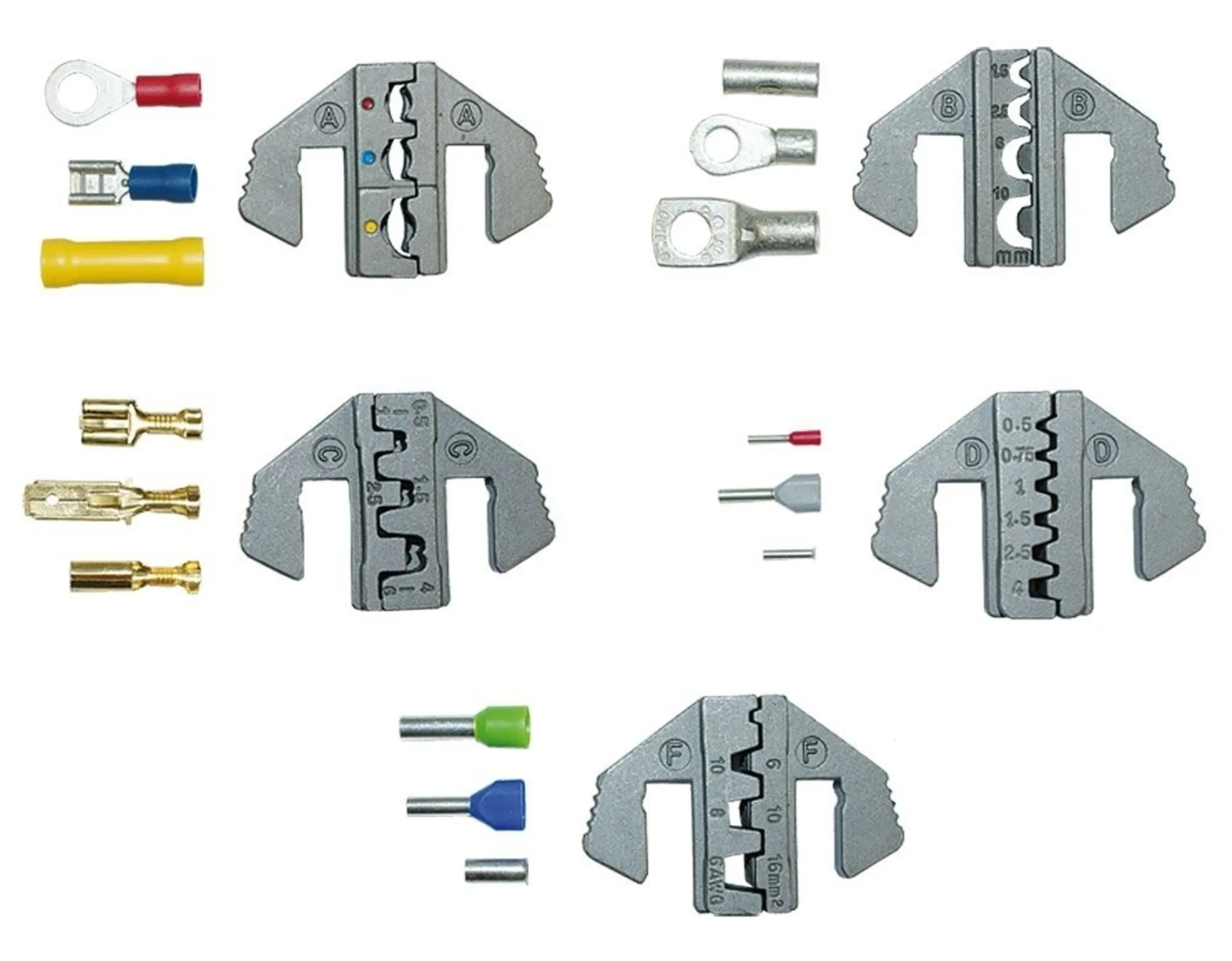 Rätschen-Presszange Set mit 5 Pressformen