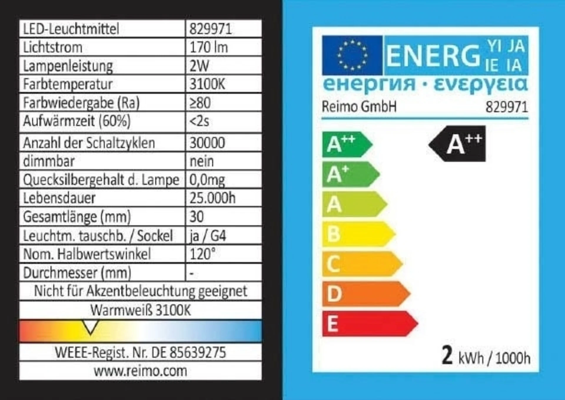 LED G4 Leuchtmittel, 2W, 170 Lumen, 12 warmweisse LED G4 Leuchtmittel, 2W, 170 Lumen, 12 warmweisse