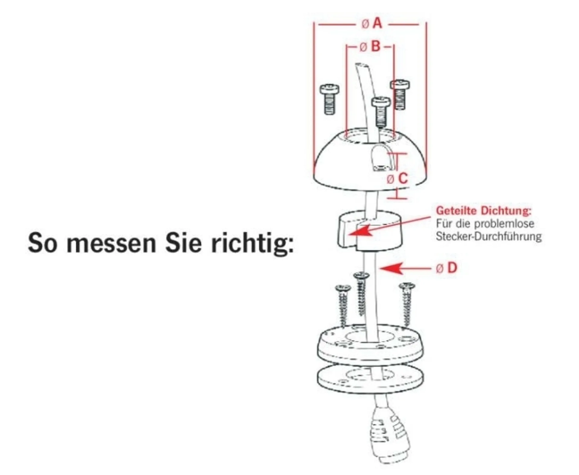 Edelstahl Kabeldurchführung für Campingfahrzeuge und Boote