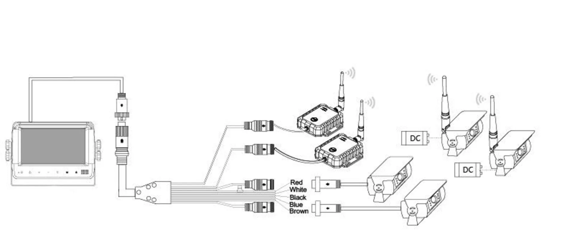 Récepteur radio HD, 2,4 GHz. À utiliser uniquement avec des caméras HD Récepteur radio HD, 2,4 GHz. À utiliser uniquement avec des caméras HD