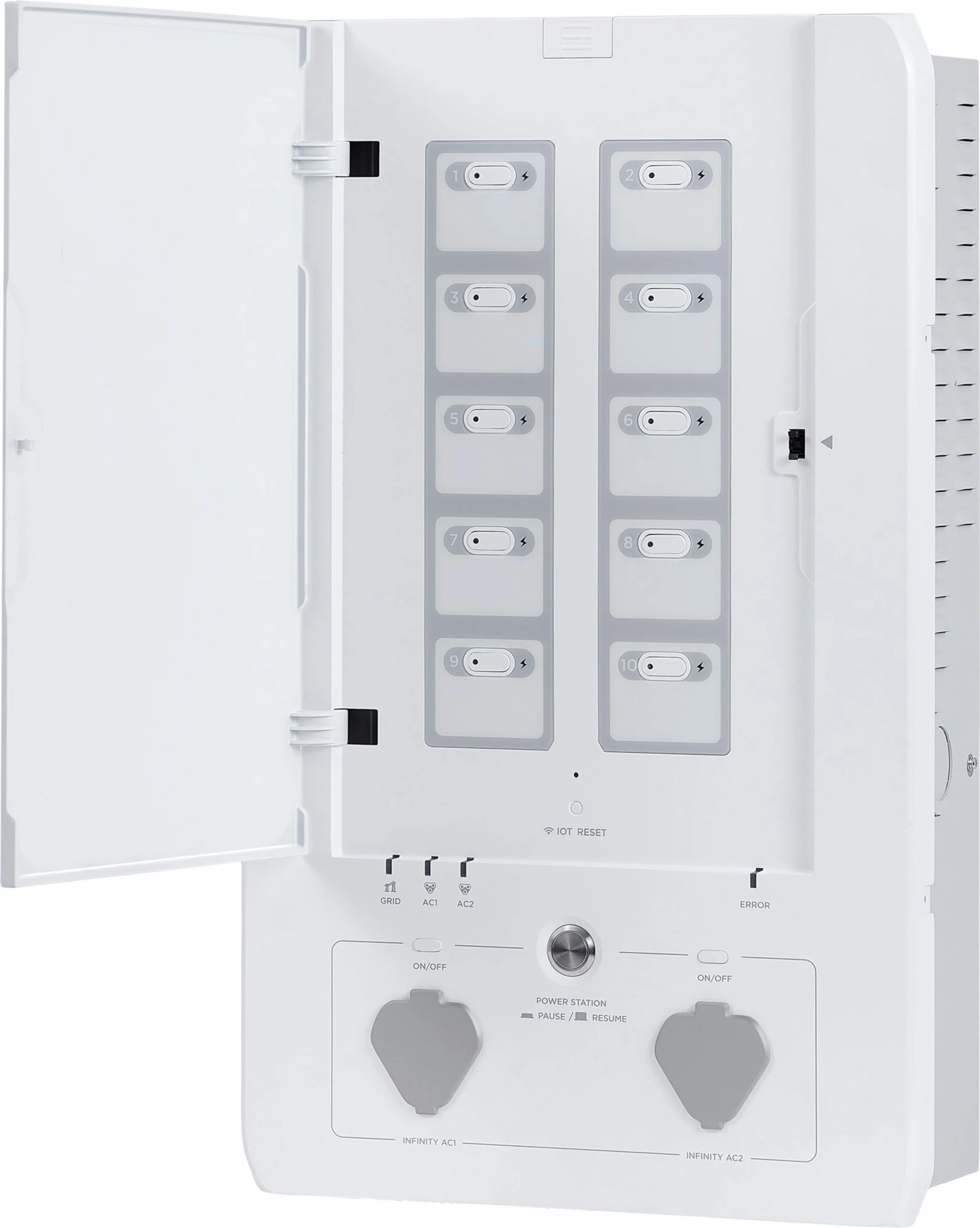 EcoFlow Smart Home Panel Combo Intelligentes Akkusystem mit Relais Modulen