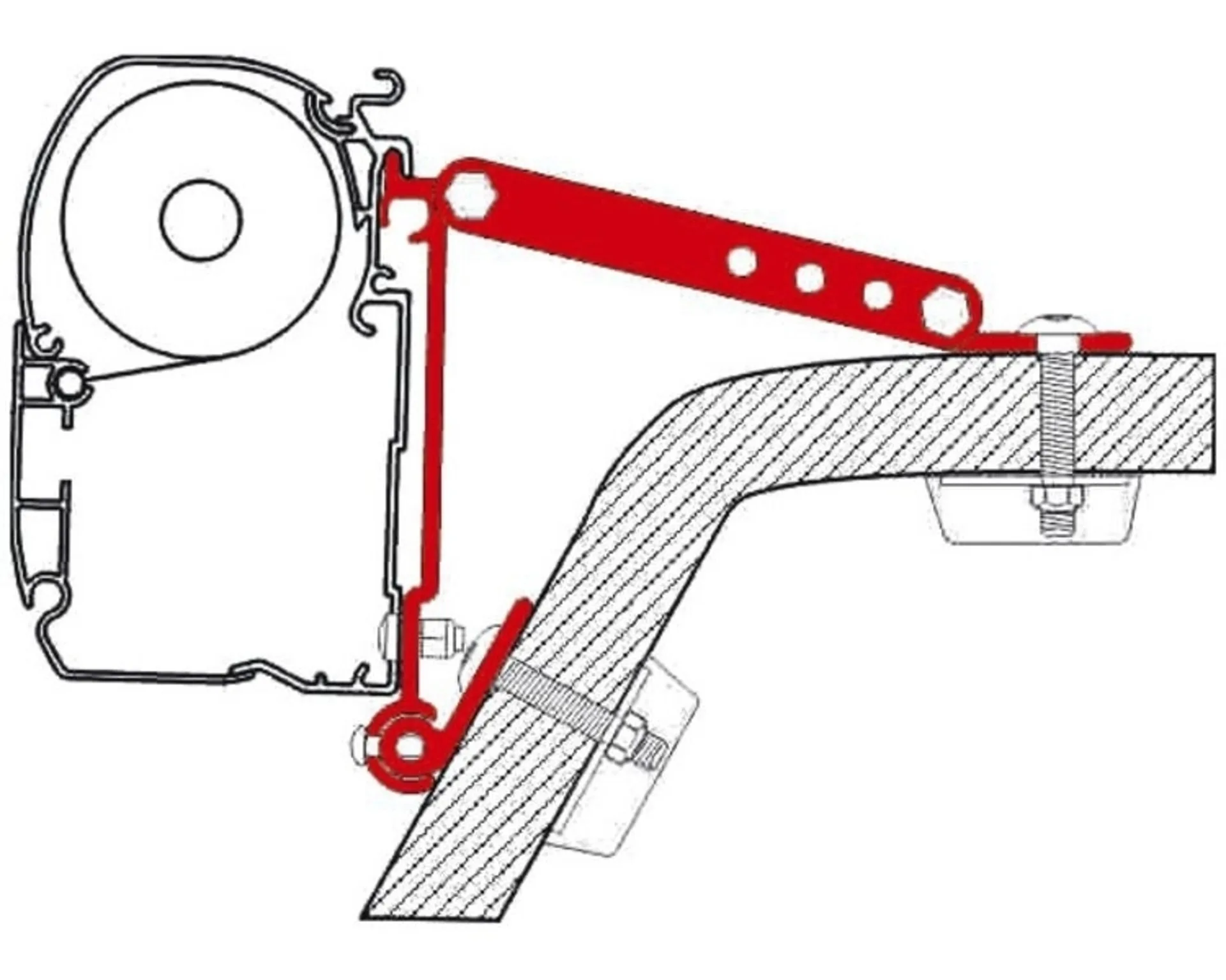 Markisen-Adapter-Set für Wohnmobile und andere Fahrzeuge
