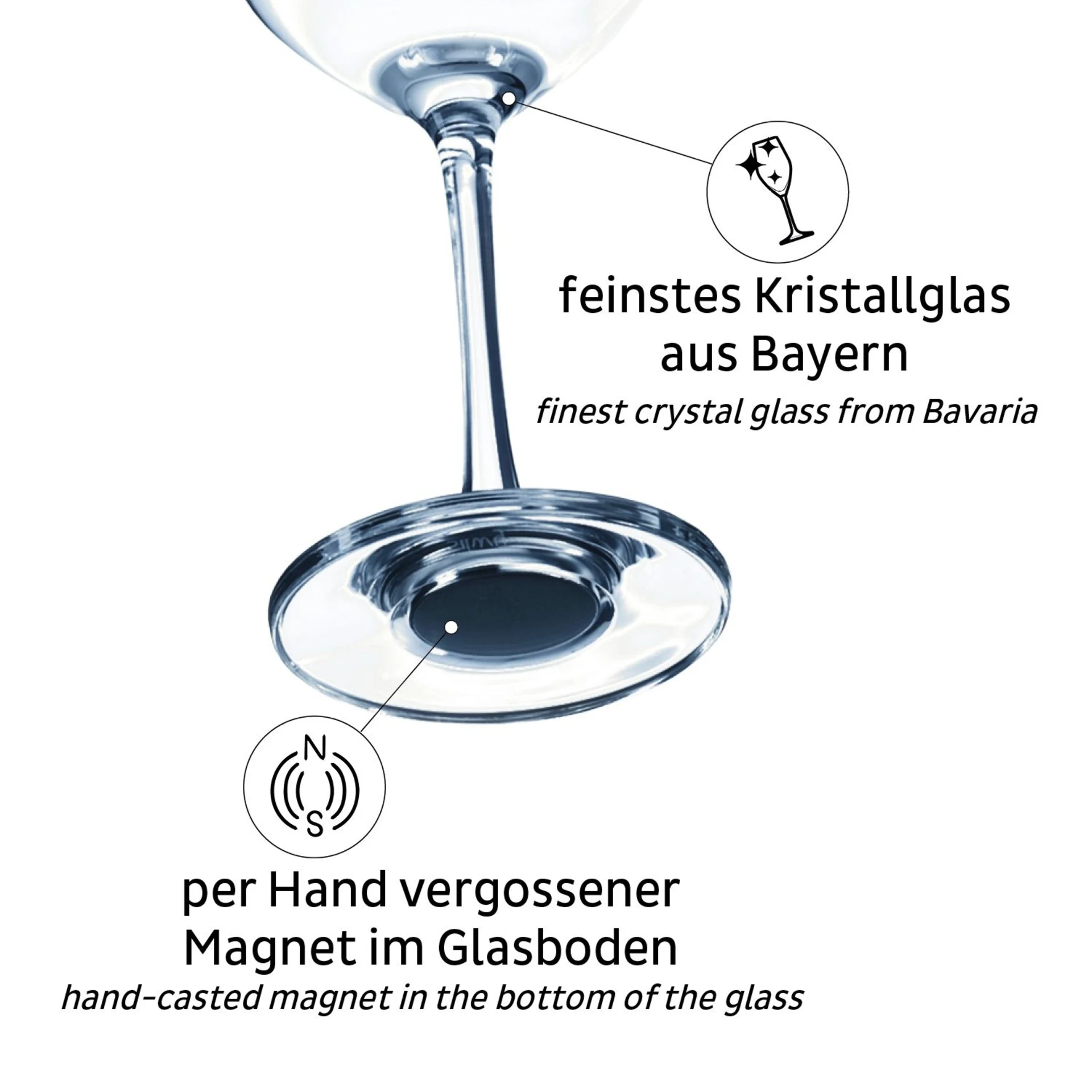 silwy® Geschenkbox "Perlende Freude" (Prosecco)
