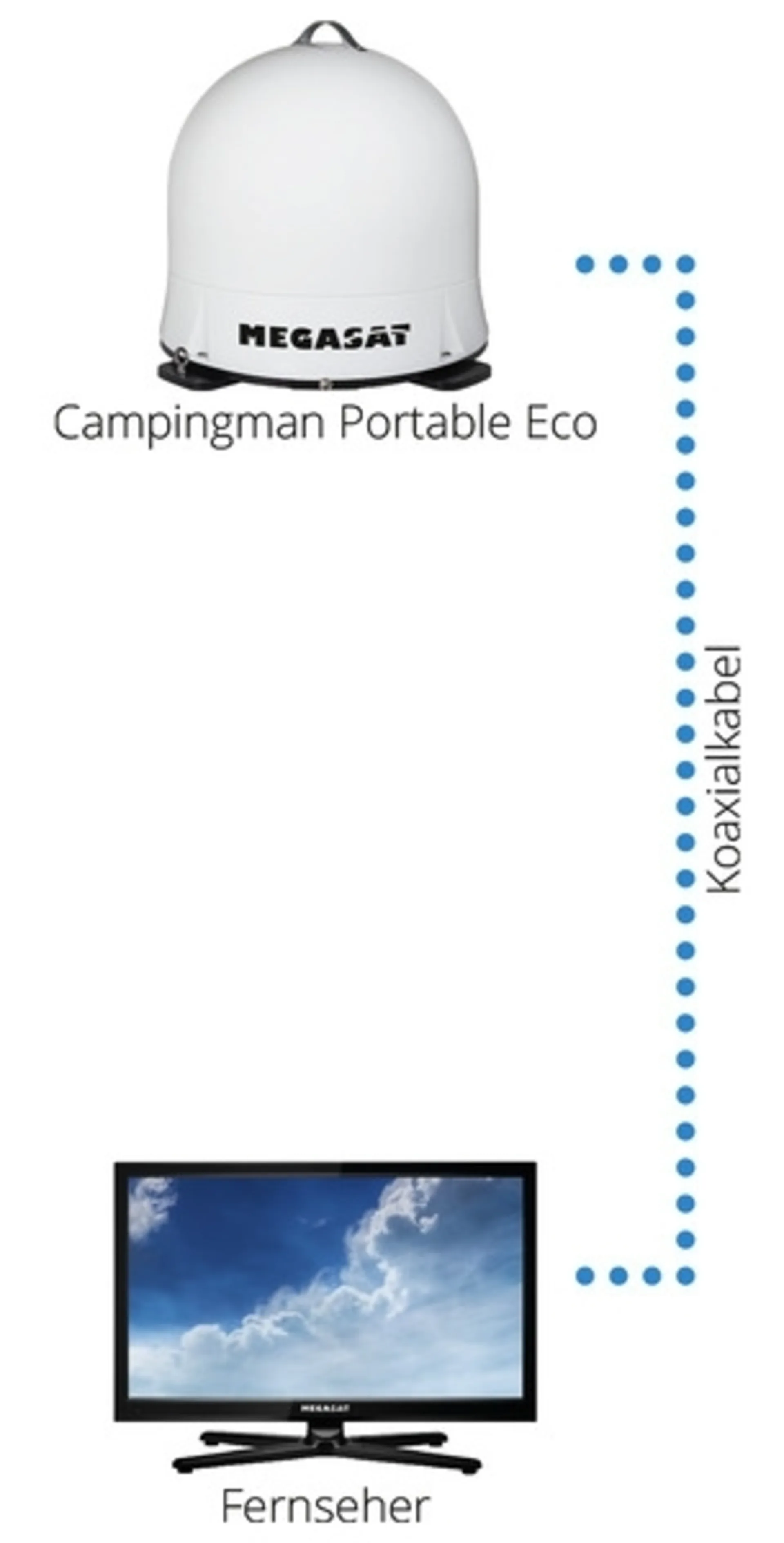 Megasat Campingman Portable Eco Sat-Antenne weiß