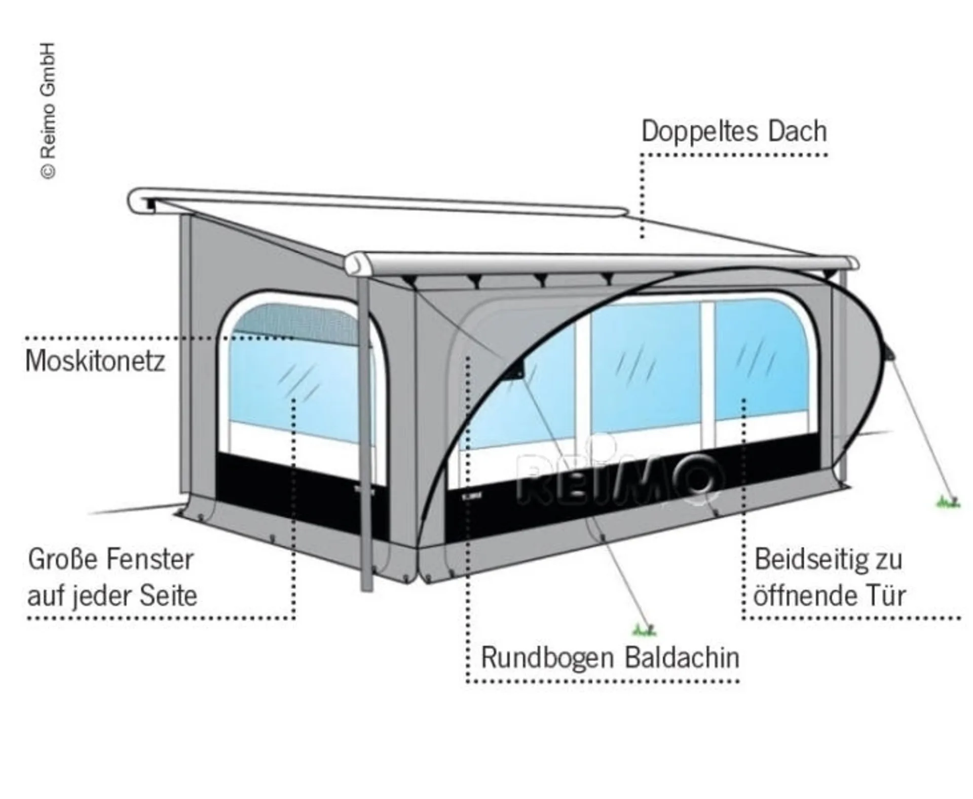 Thule QuickFit tente de store XL Thule QuickFit tente de store XL