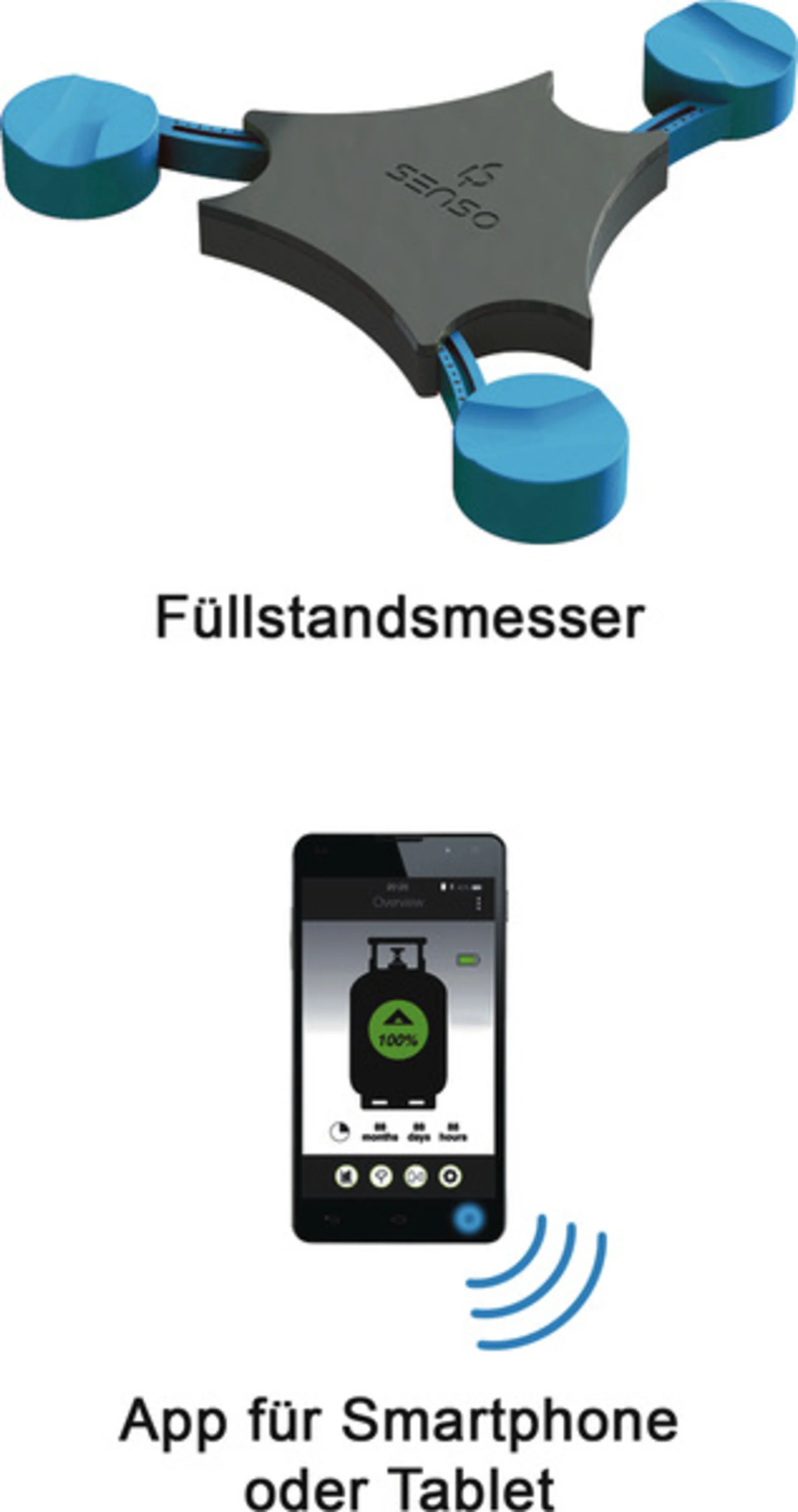 GOK Digitaler Füllstandsmesser Senso4s