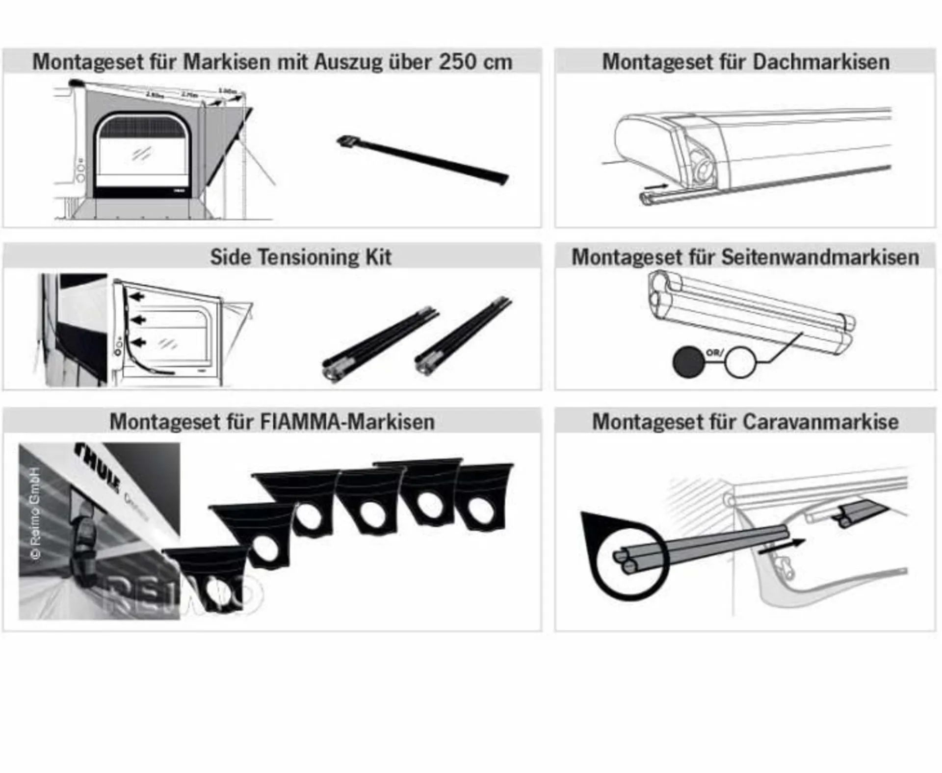 Thule EasyLink 310cm