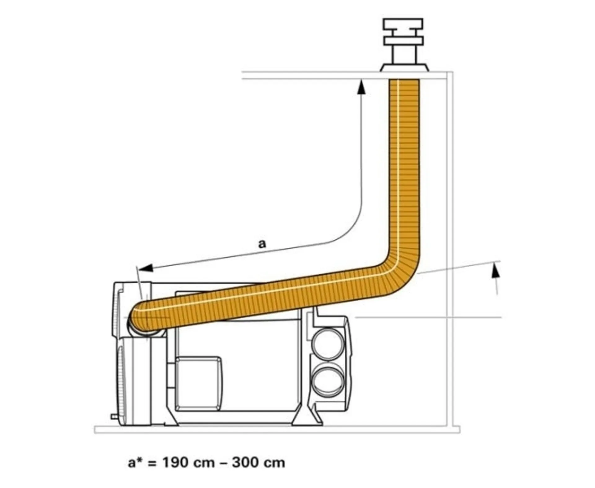 Dachkaminset DKC2 f.Combi u.Truma C ohne Rohre nur