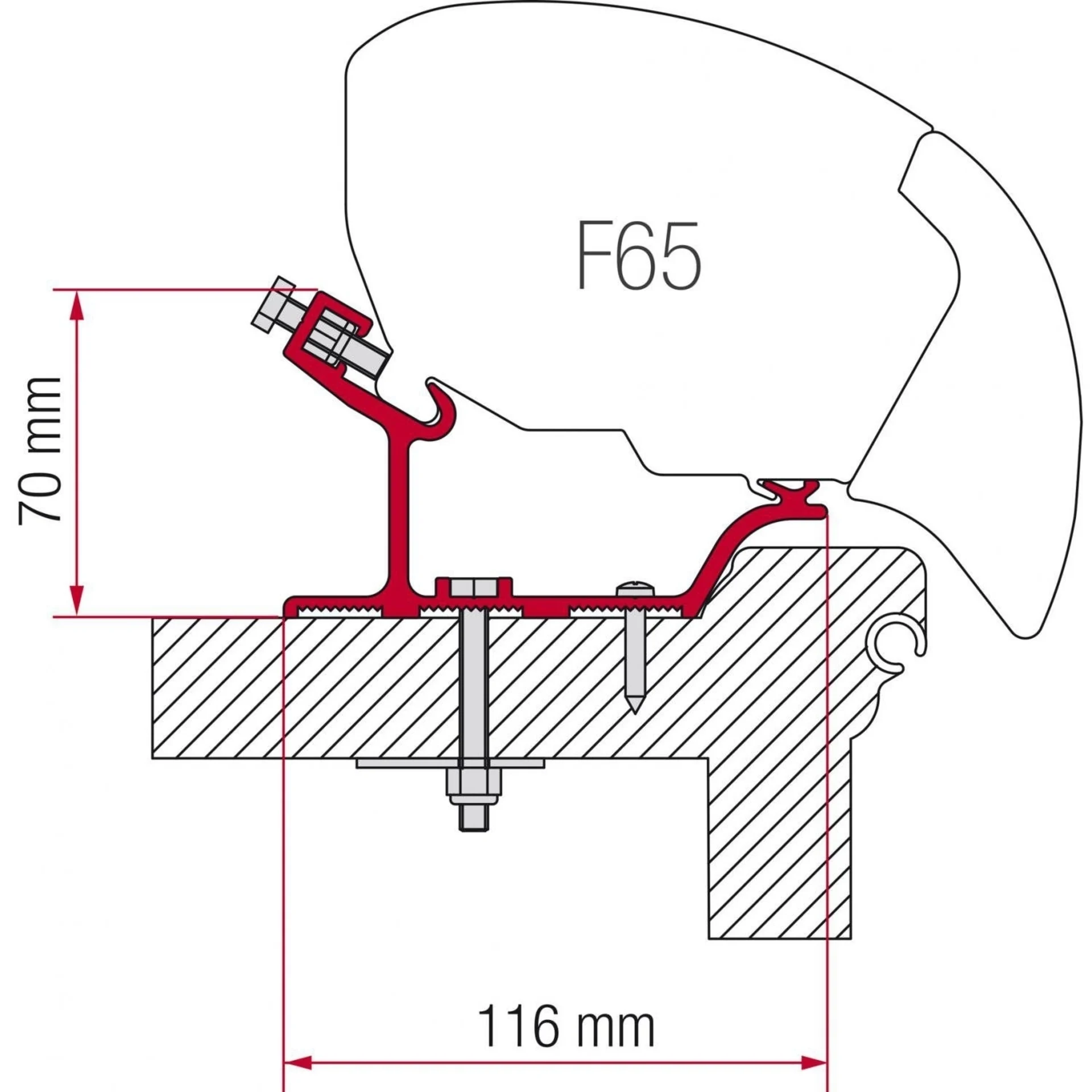 F65/F80 Kit Hobby Easy