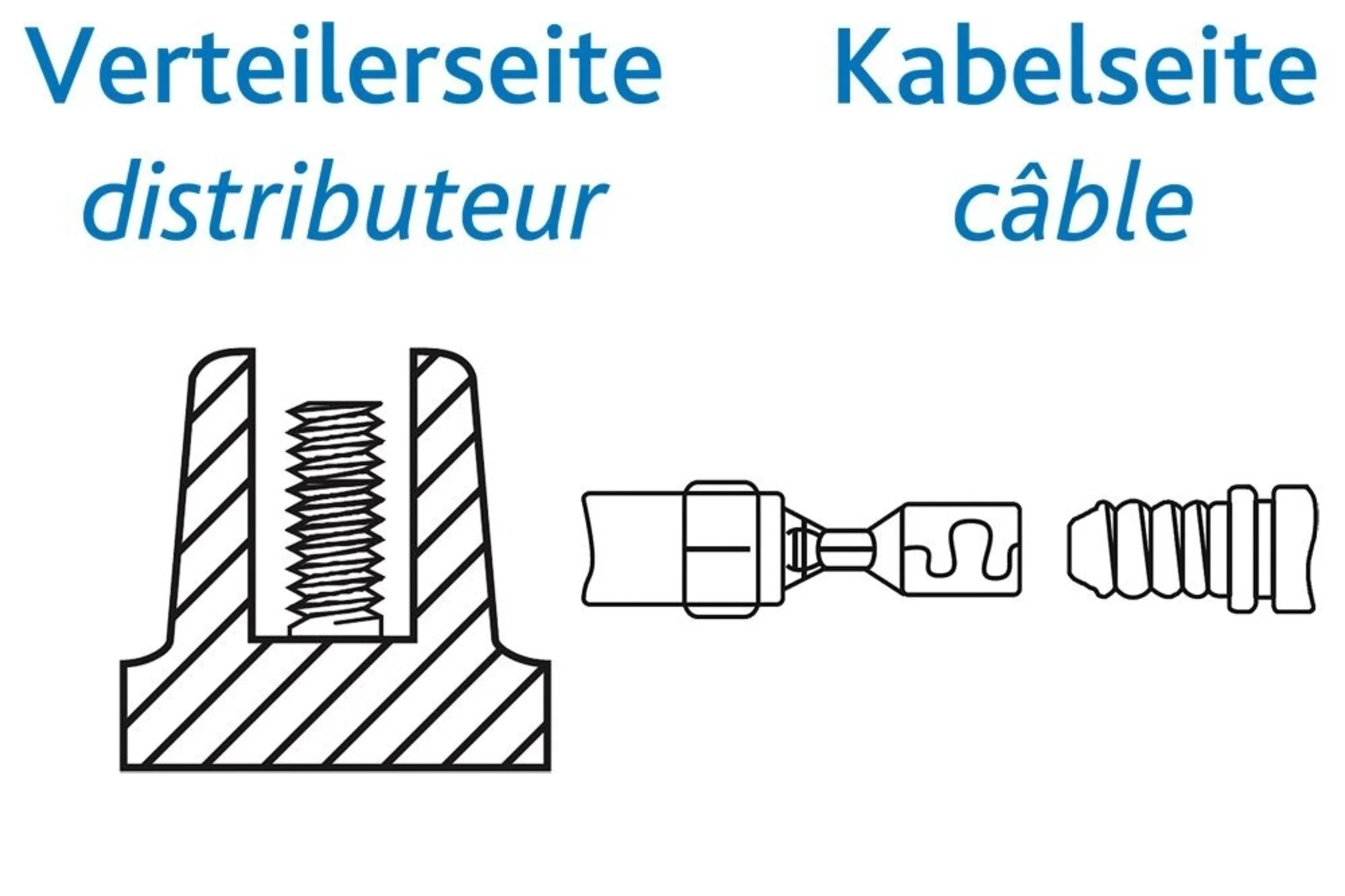 BBT Zündverteilstecker M4 / Sägezahngew. / 1’000 Ohm