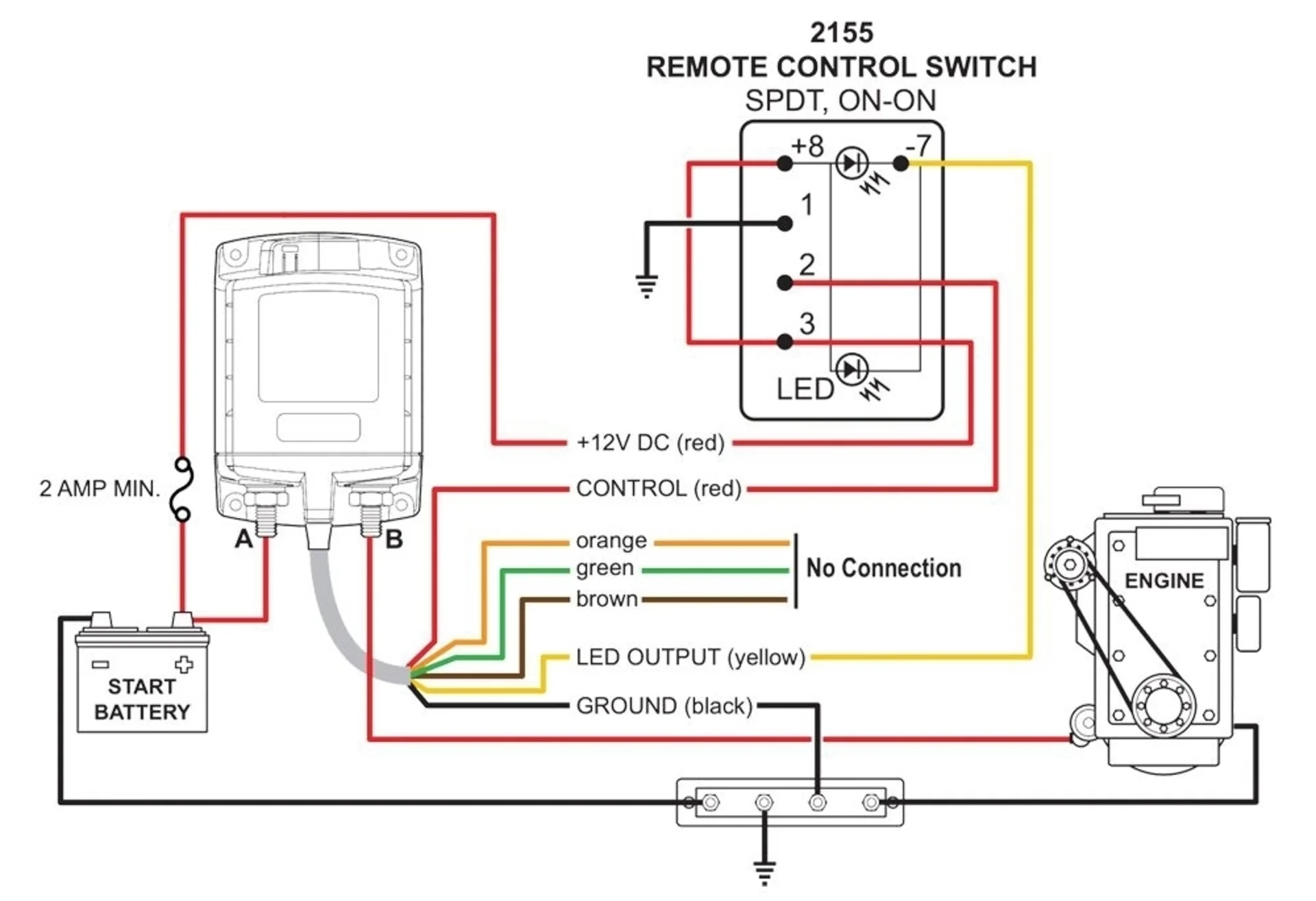 Schalter zu Batterie-Trennschalter FBR/TSA/TSR