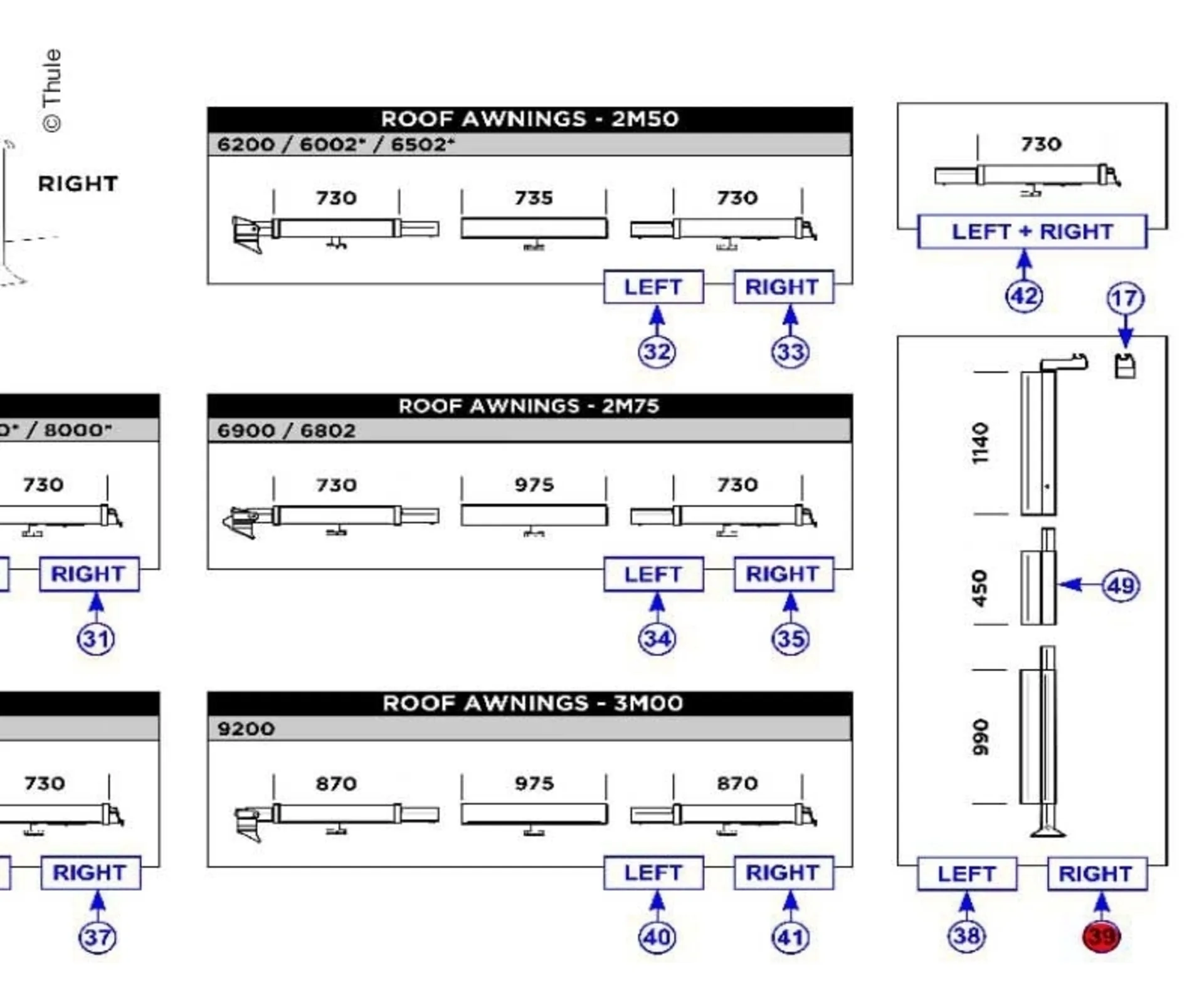 Mast Profile rechts - Saf. Resi.