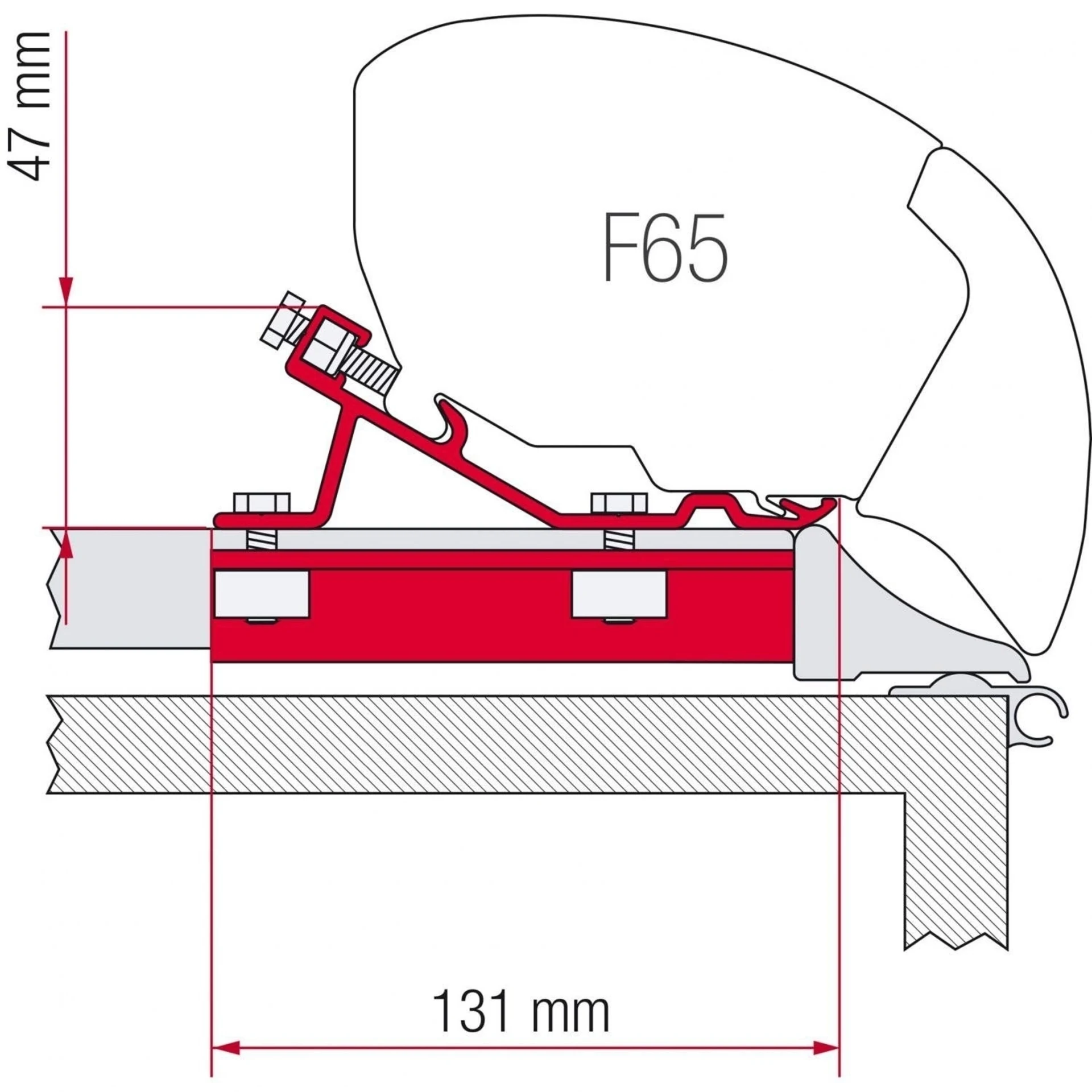 F65/F80s Kit barre de fixation