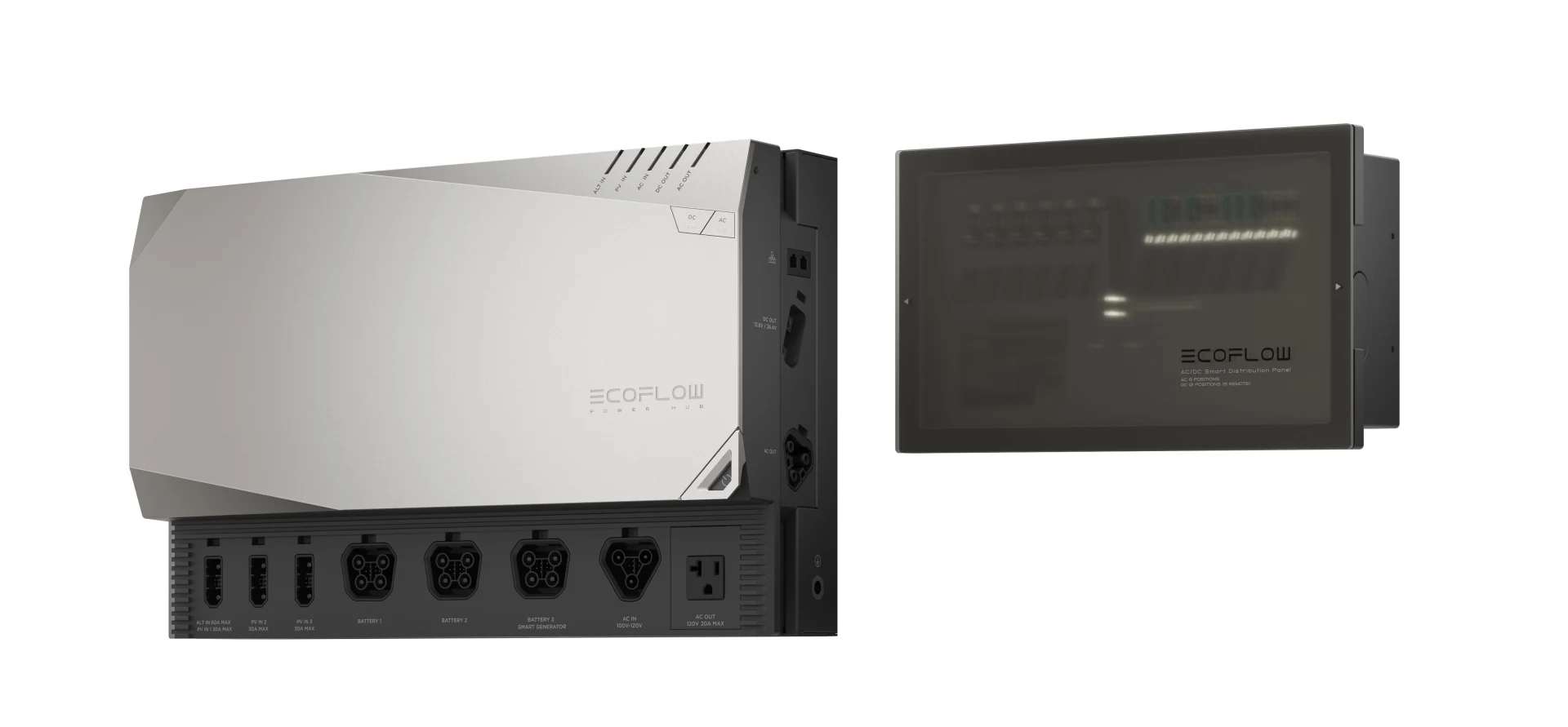 Ecoflow Power Hub Get Prepared Kit: Power Hub / Cable Pack / Distribution Panel Stromversorungslösung für Fahrzeuge