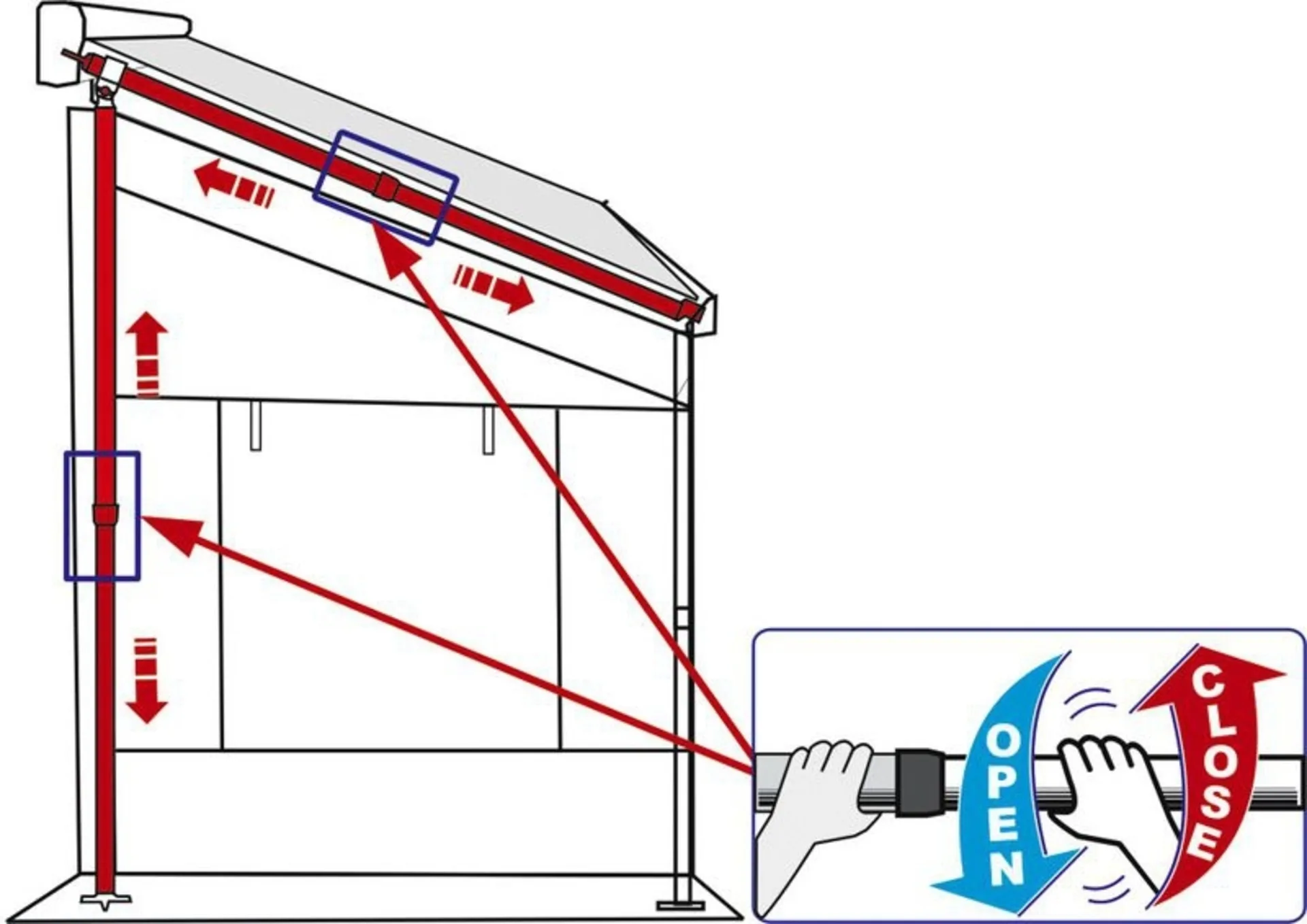 Fiamma Caravanstore ZIP XL 280 Markise