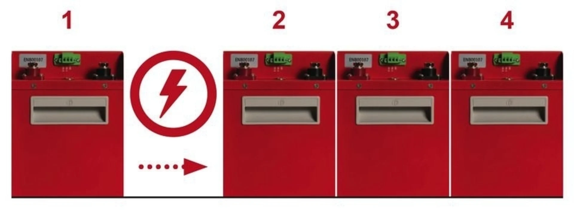 Lithium-Batterie ENERG-E100 100Ah
