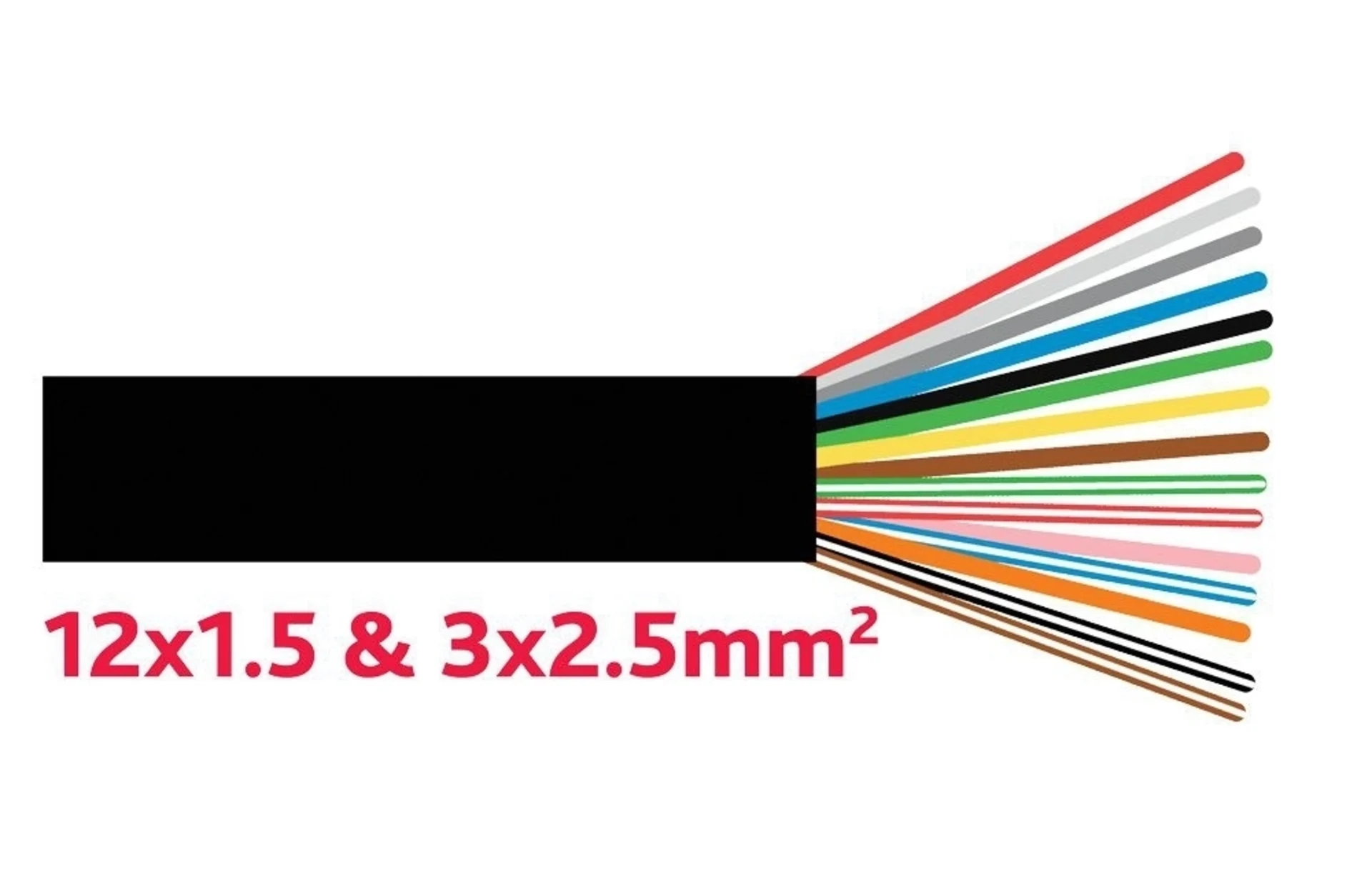 Kabel FLRYY ADR/PVC 12 x 1.5/3 x 2.5 mm2