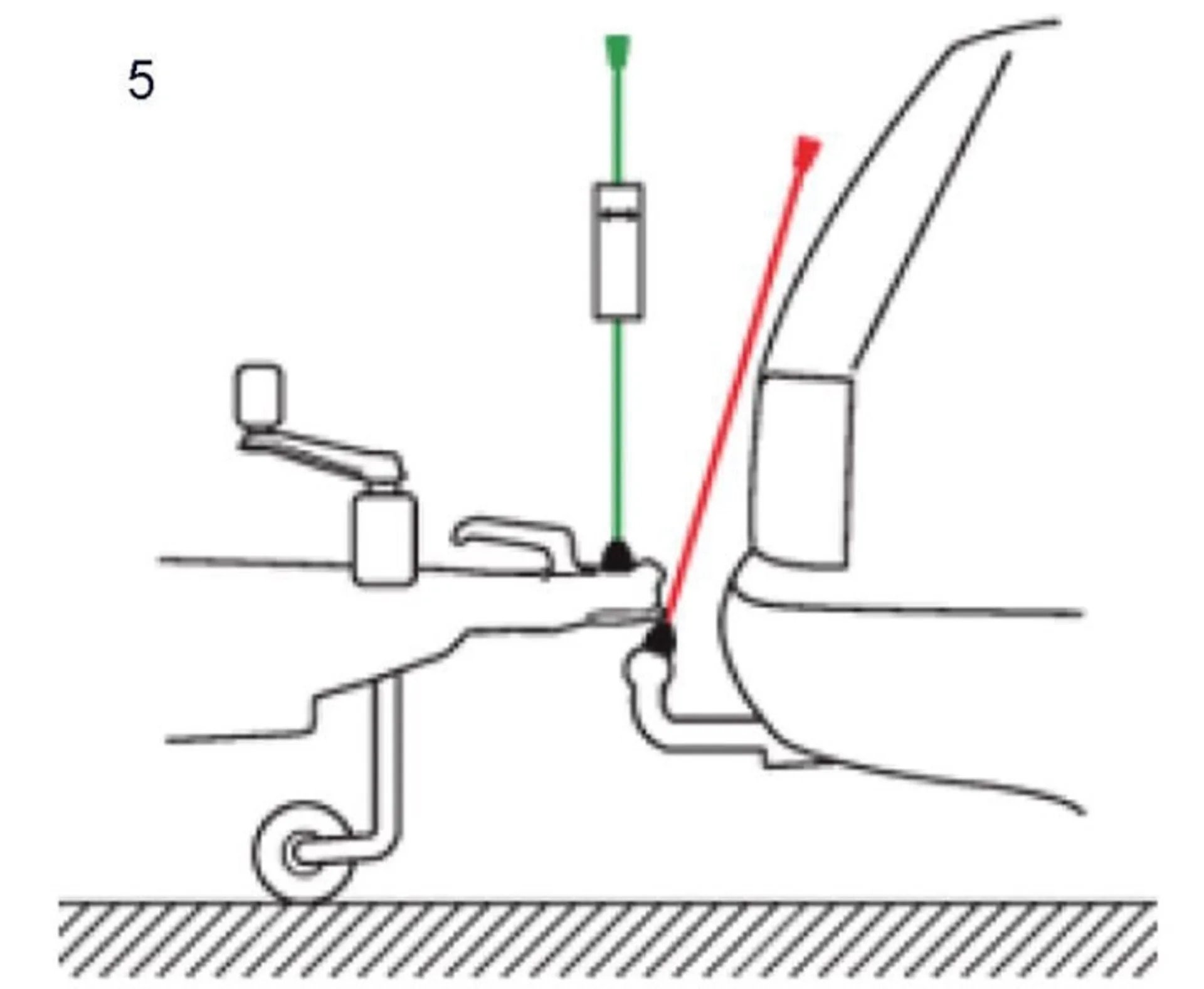 Pinpoint Ankuppelhilfe