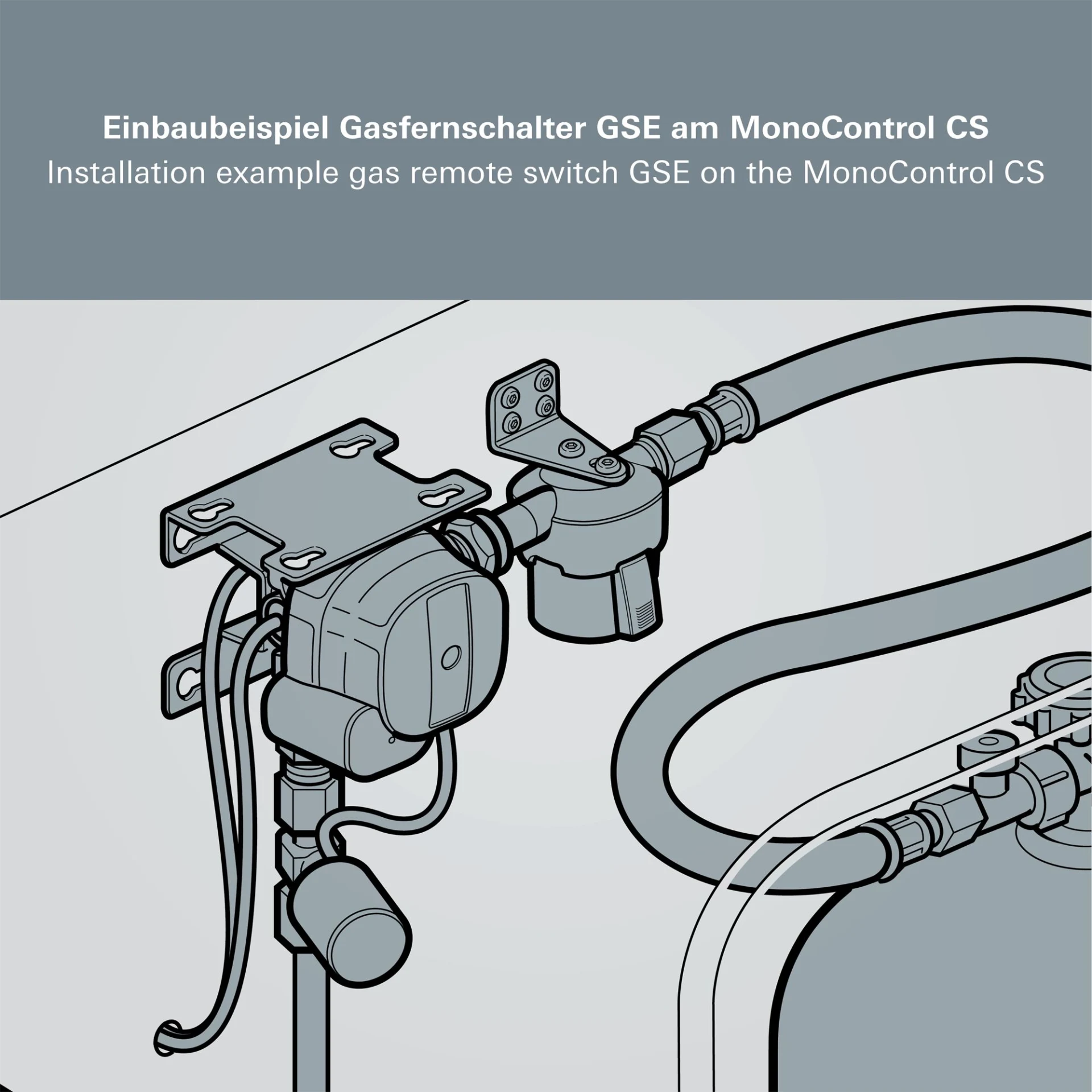 Gasfernschalter GSE für Einflaschenanlage