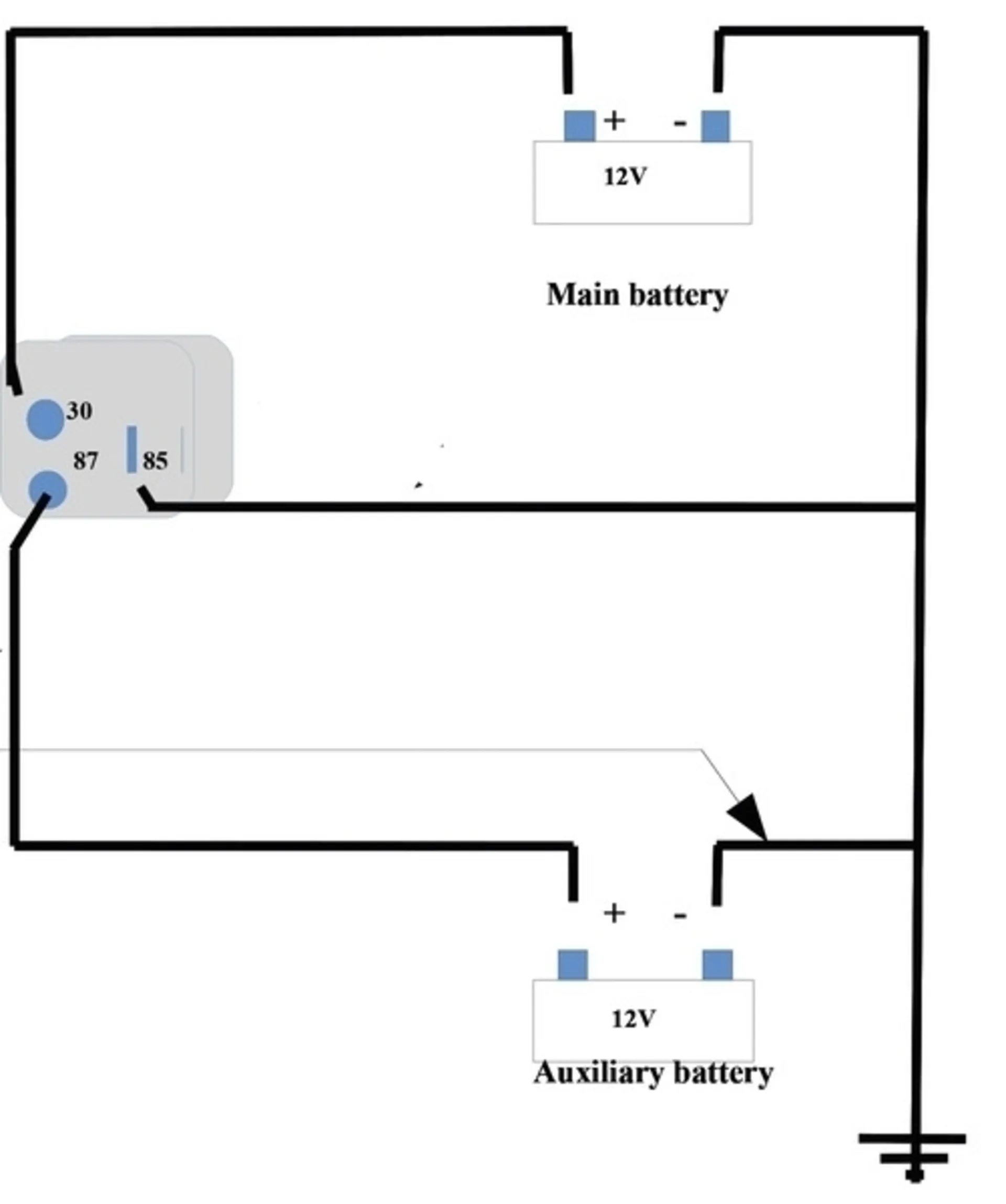 Batterie-Trennrelais E772V2 - 12 V / 120 A (kurzzeitig 180 A)
