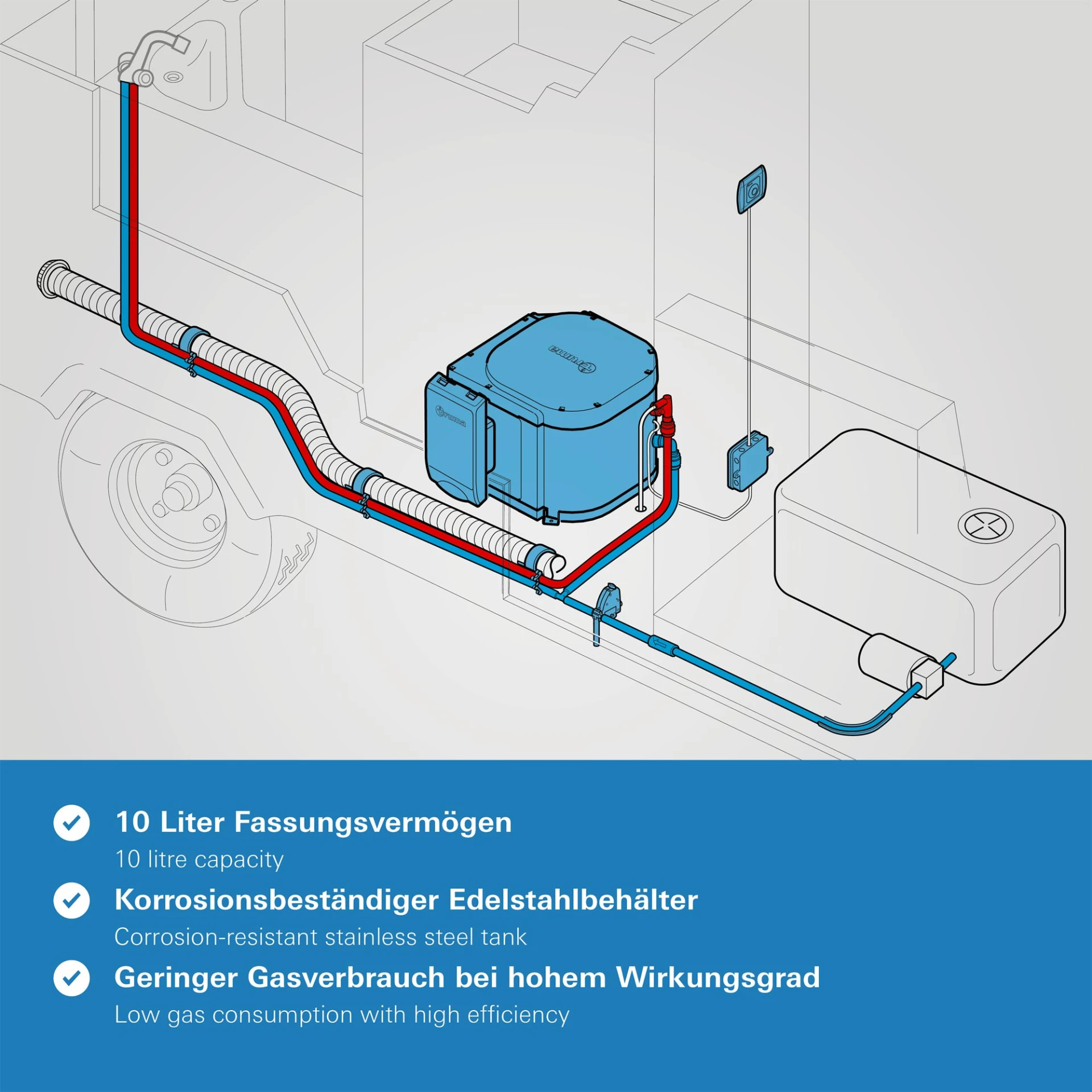 Truma Gasboiler 10 L Warmwasserbereiter