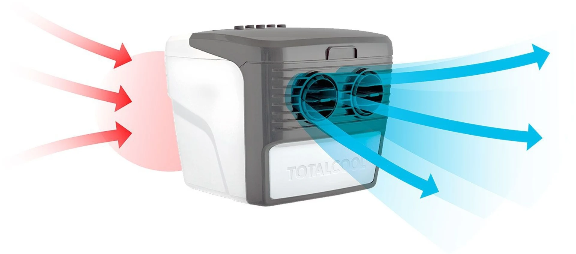 TotalCool 3000 Ventilateur à évaporation / Refroidisseur d'air