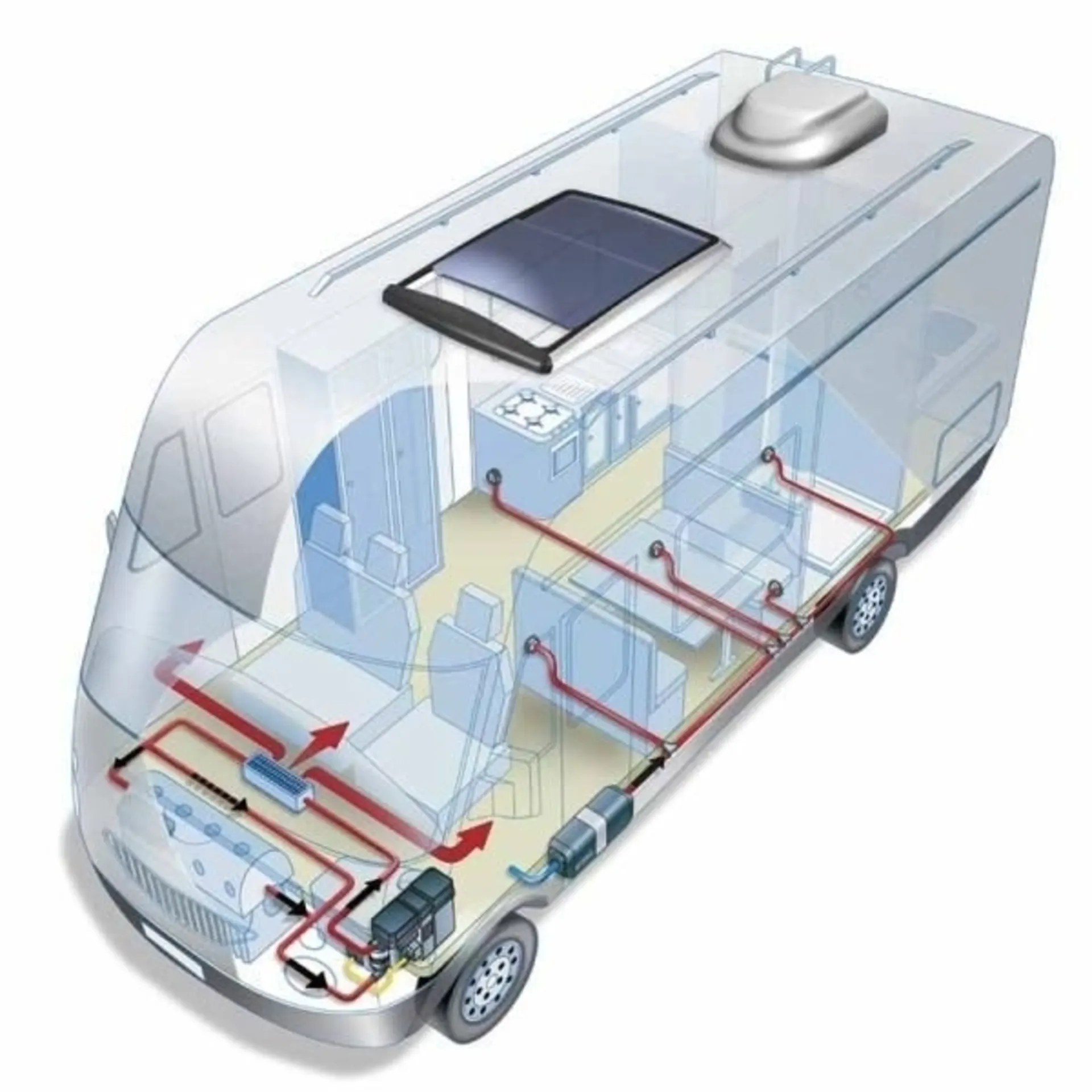 Heiz.ThermoTop C 12V Basi